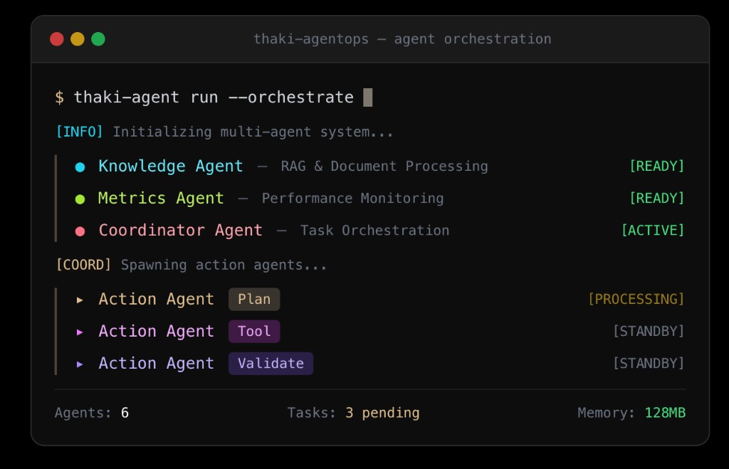 Agent Orchestration Terminal