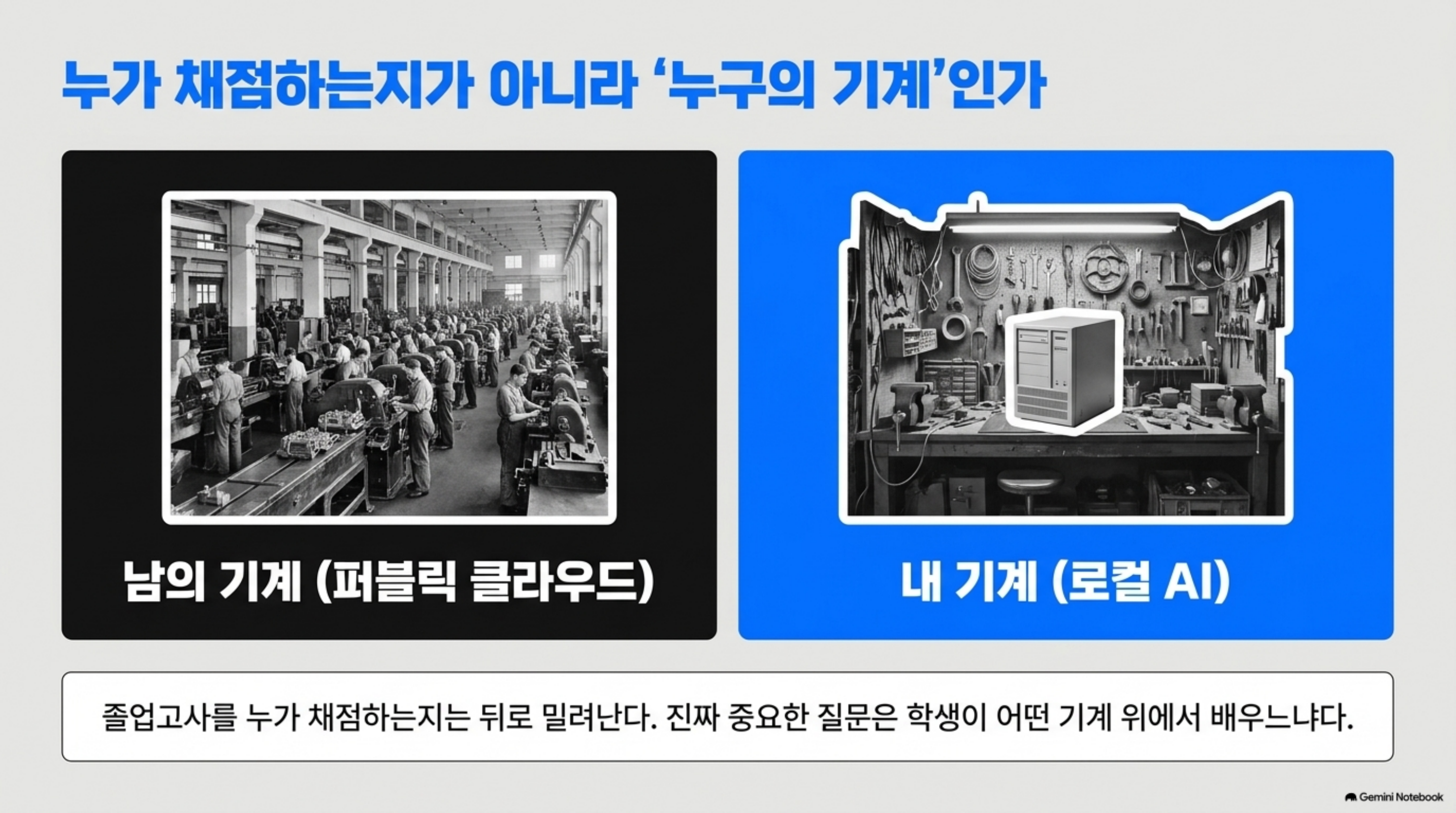 academy-final-exam-first 슬라이드 3