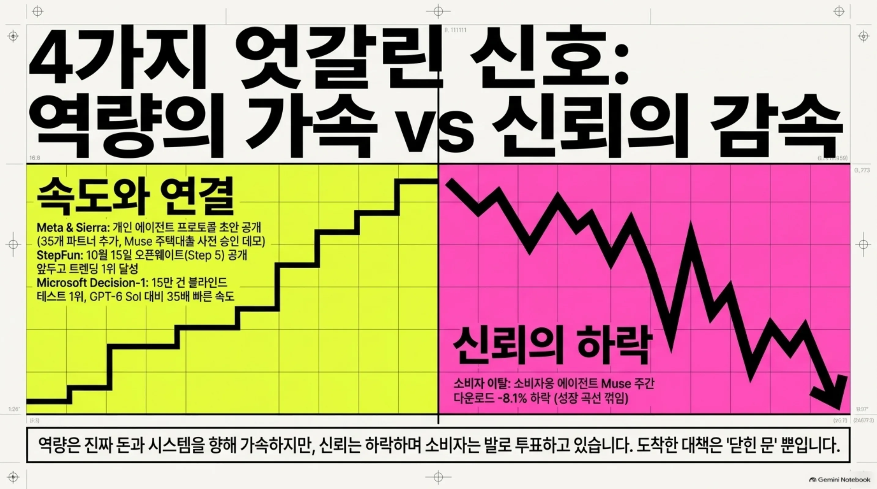 agent-first-curfew-traffic-rules 슬라이드 4