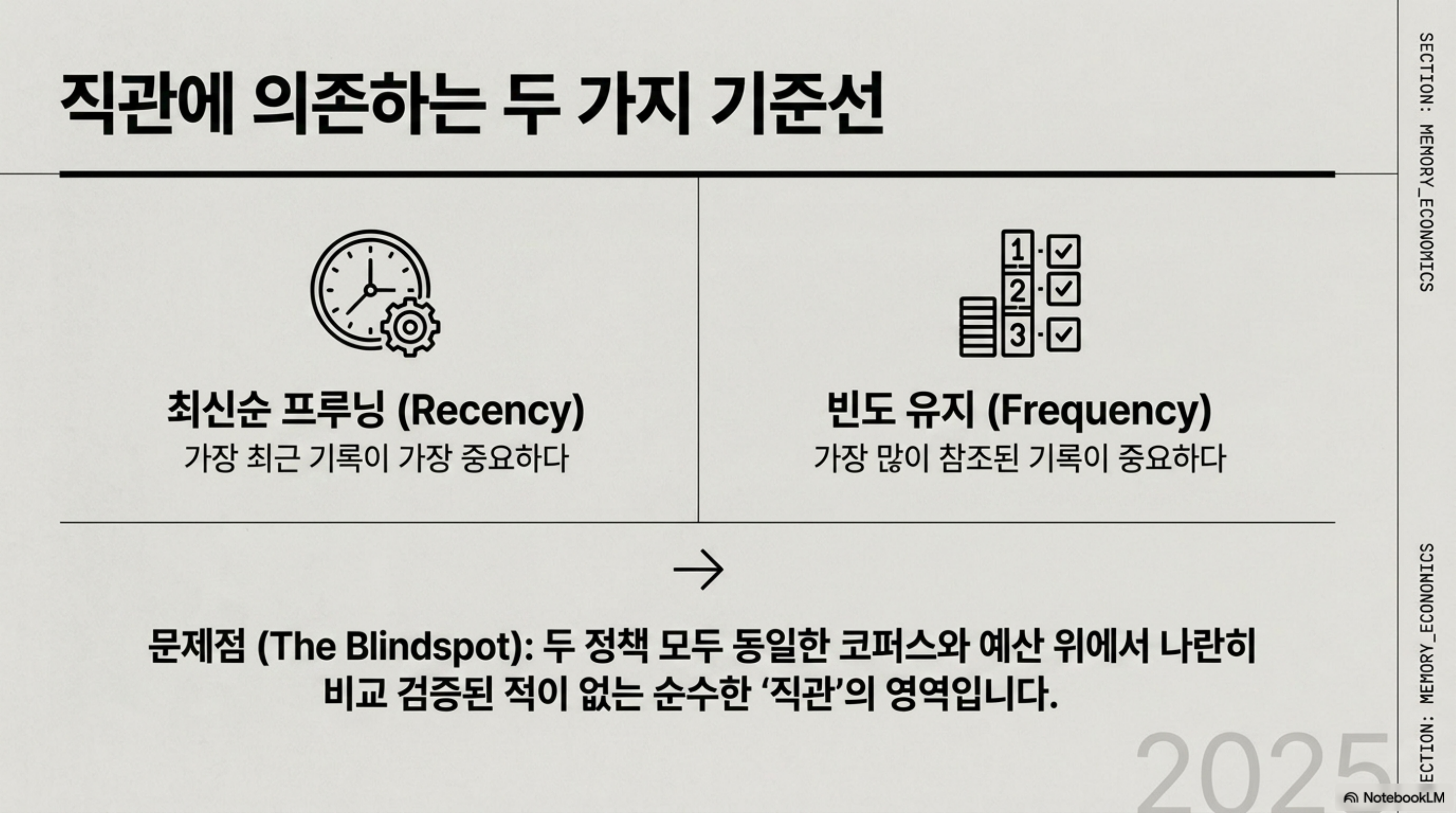 agent-memory-tiering-recall-cost 슬라이드 3