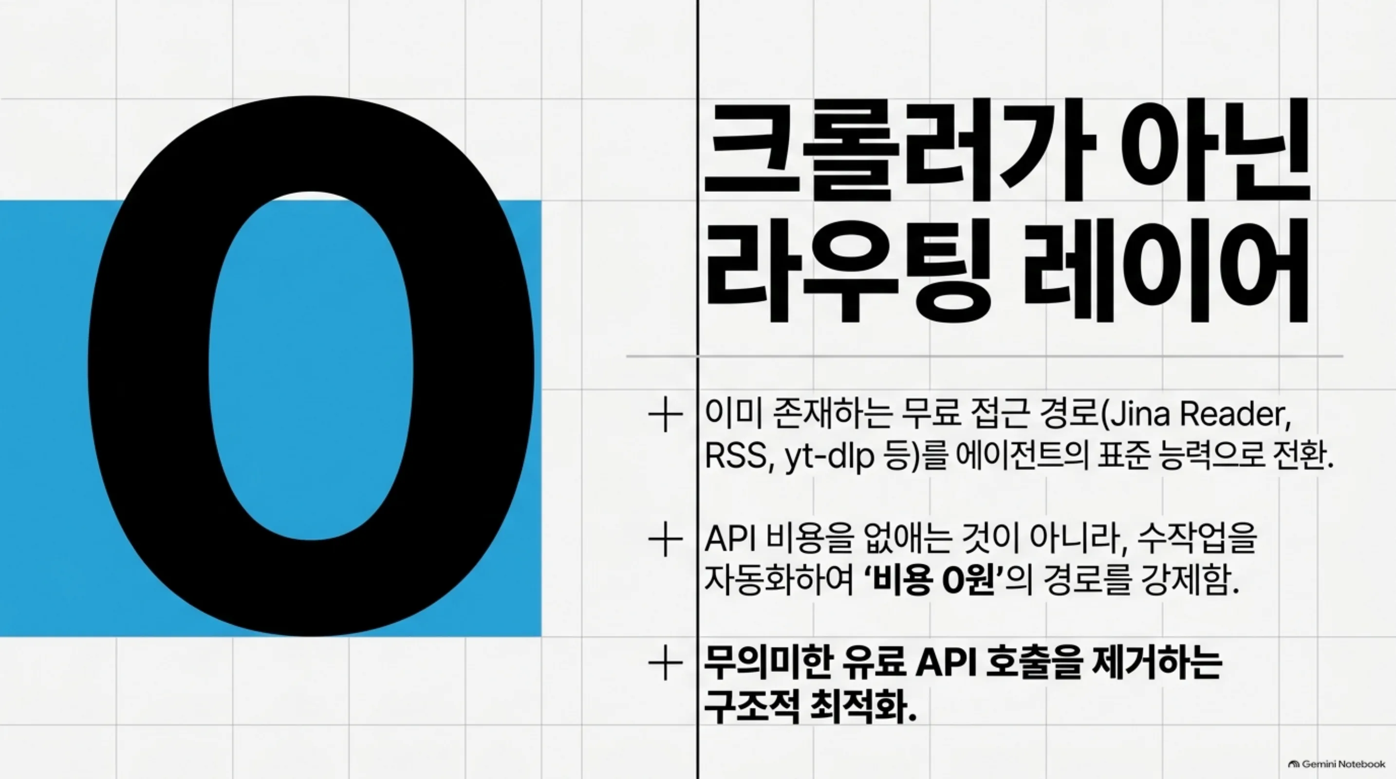 Agent-Reach 슬라이드: 크롤러가 아닌 라우팅 레이어