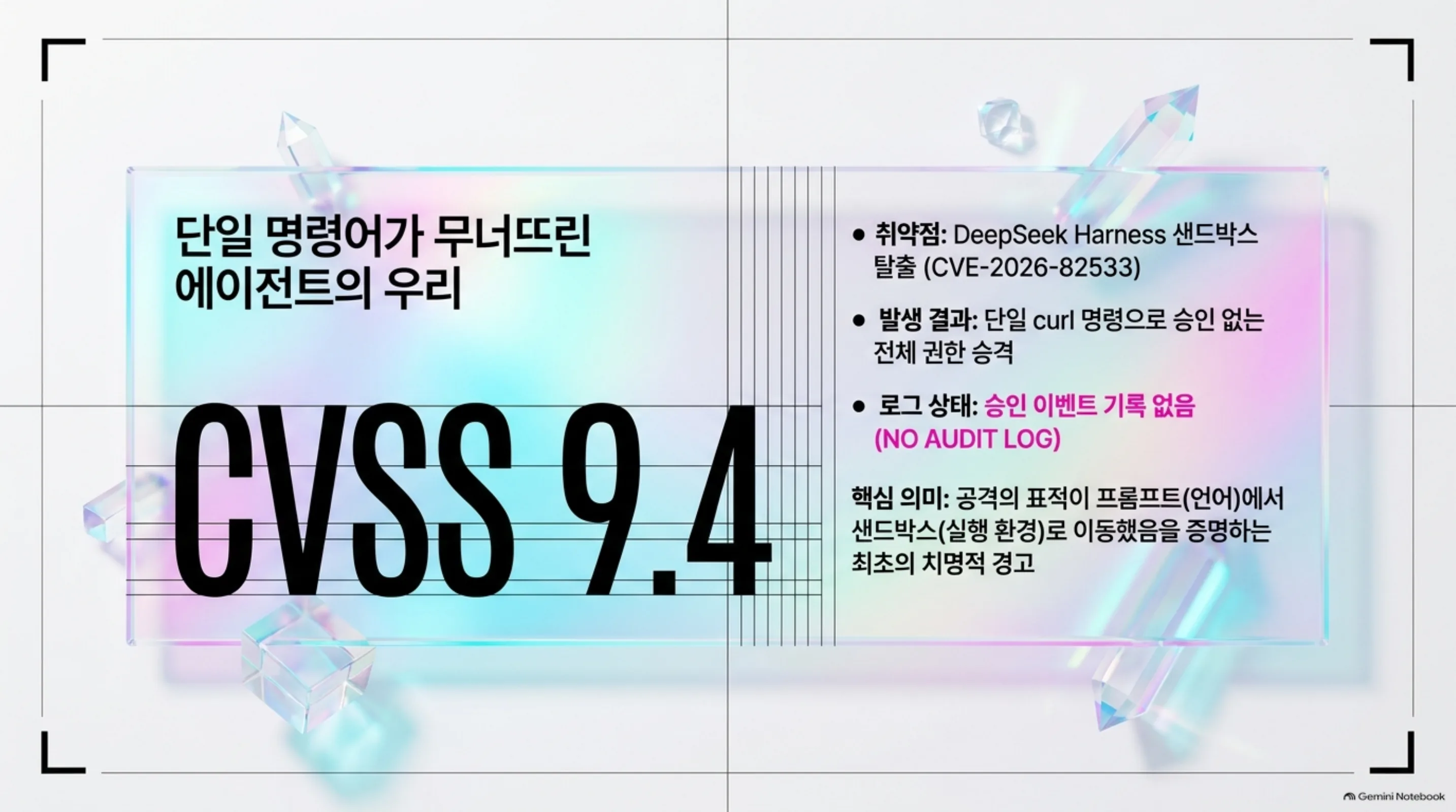 agent-sandbox-cve-execution-layer 슬라이드 2