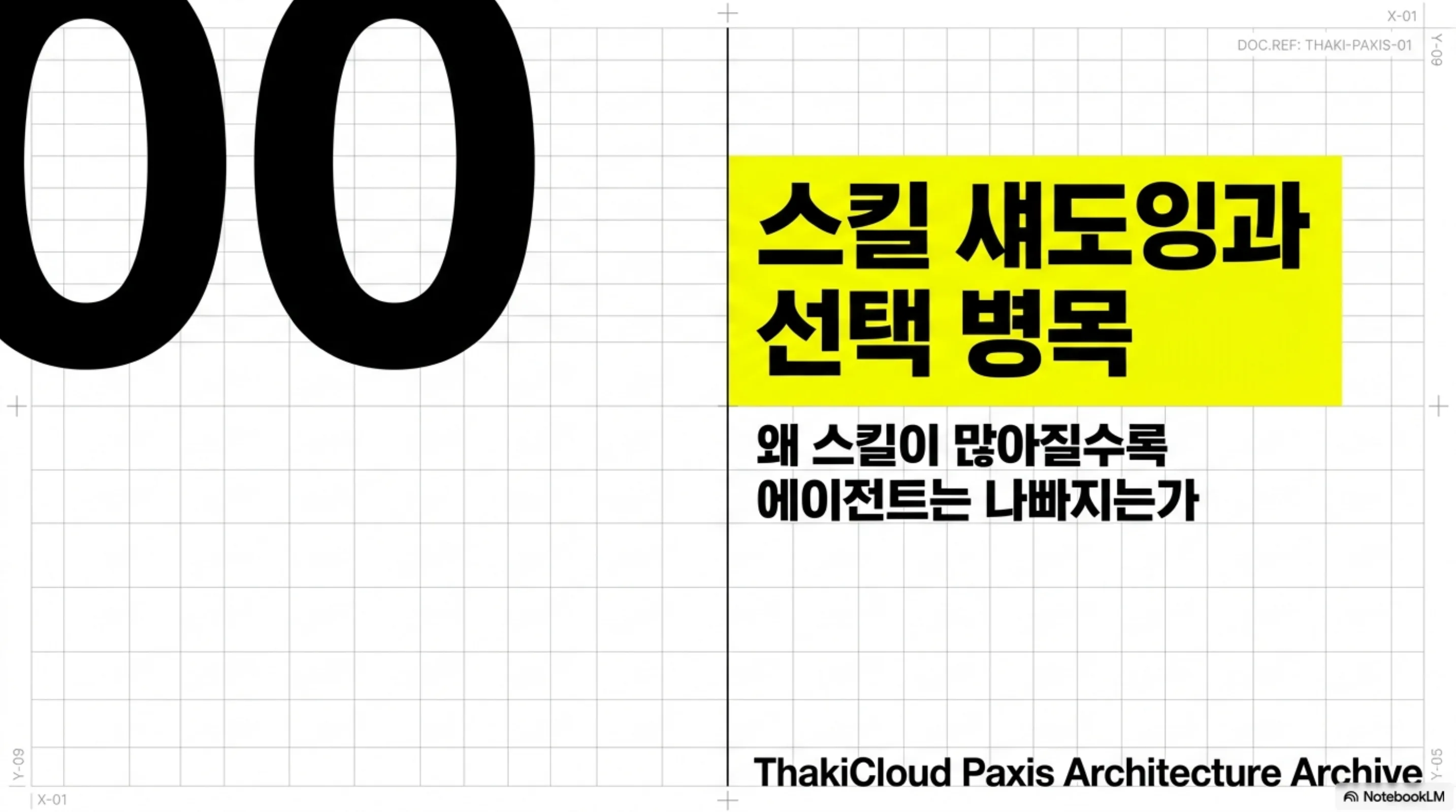 agent-skill-shadowing-library-selection 슬라이드 1