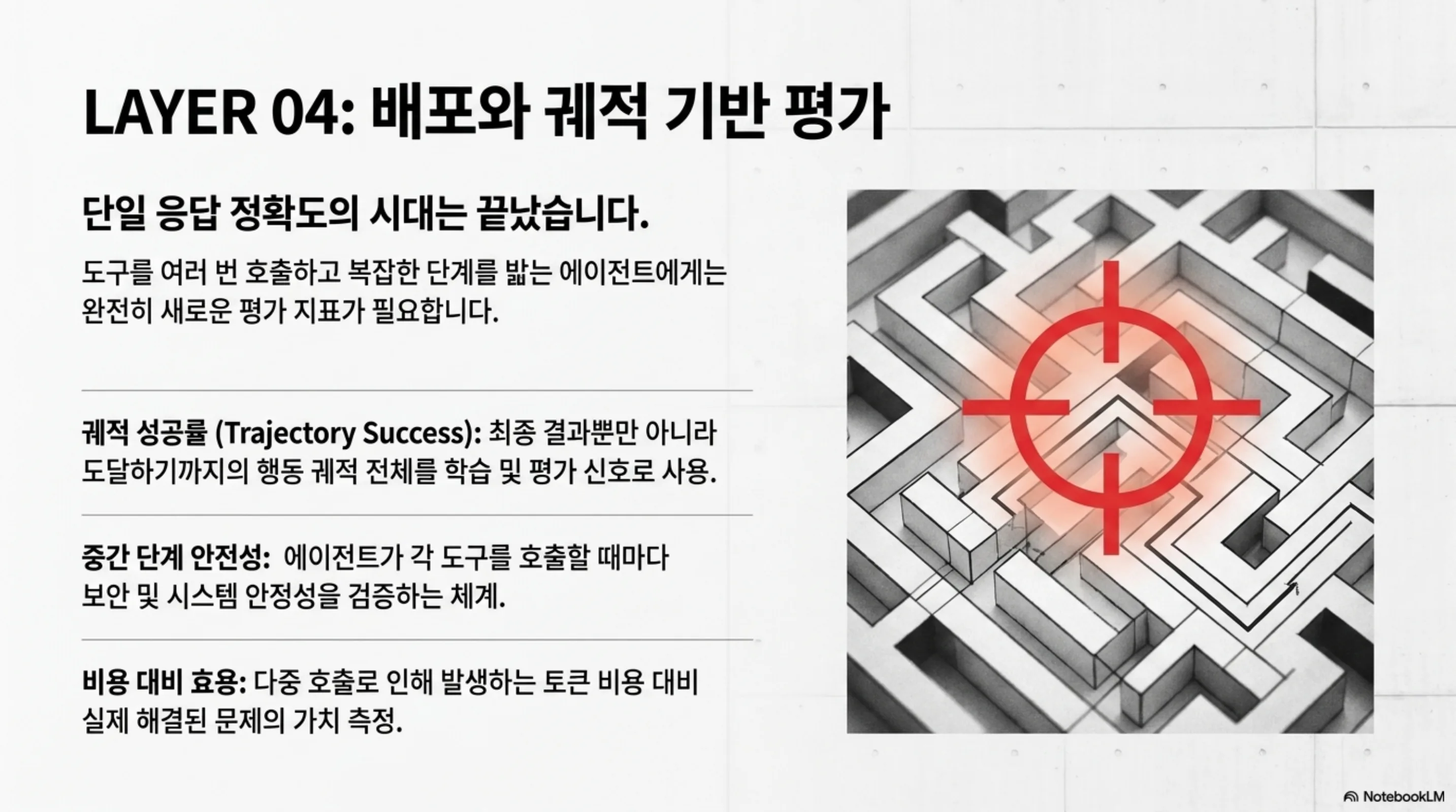 단일 응답 정확도를 넘어 궤적 기반 평가로 전환하는 슬라이드