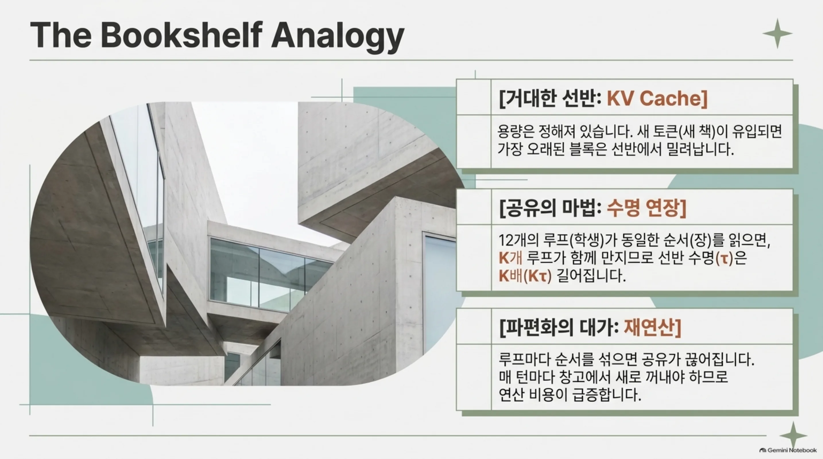 agentic-prefix-reuse-manifest-ordering 슬라이드 4