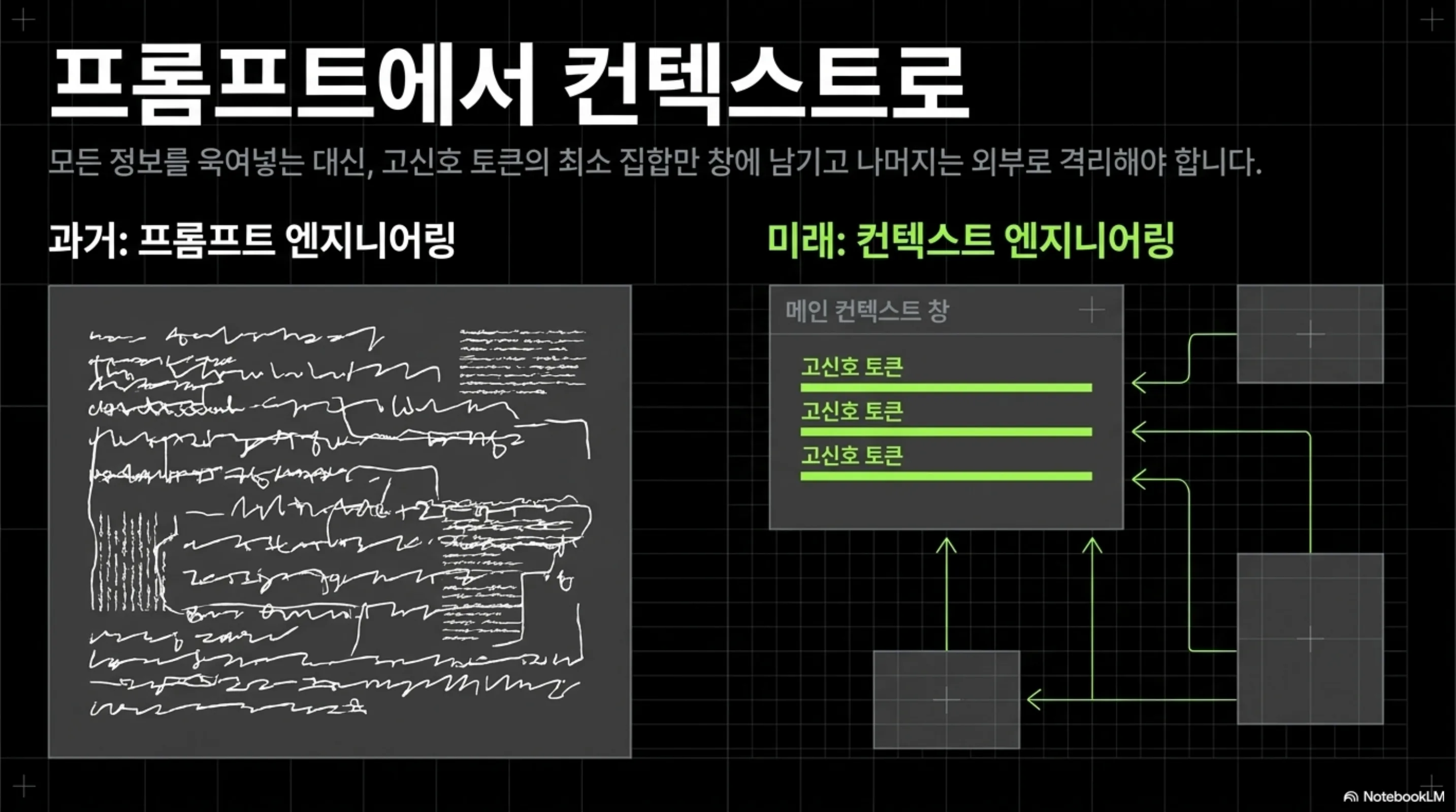 ai-agent-memory-context-engineering 슬라이드 4