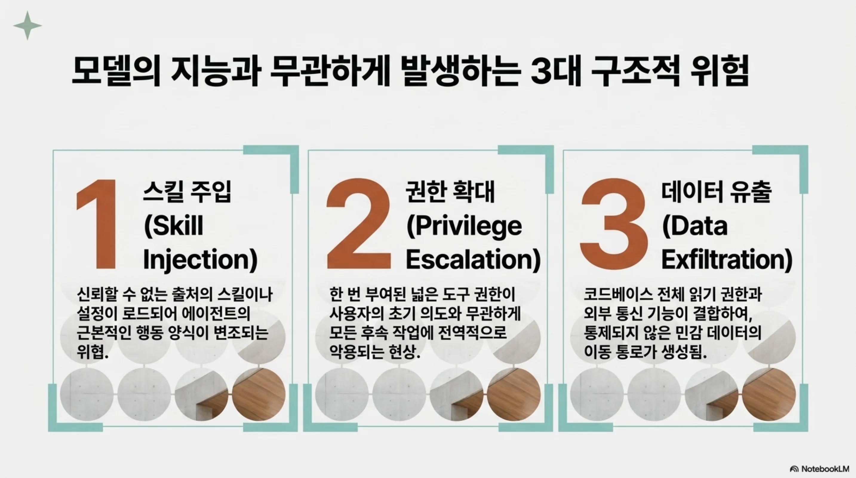 ai-coding-agent-skill-guardrails 슬라이드 4