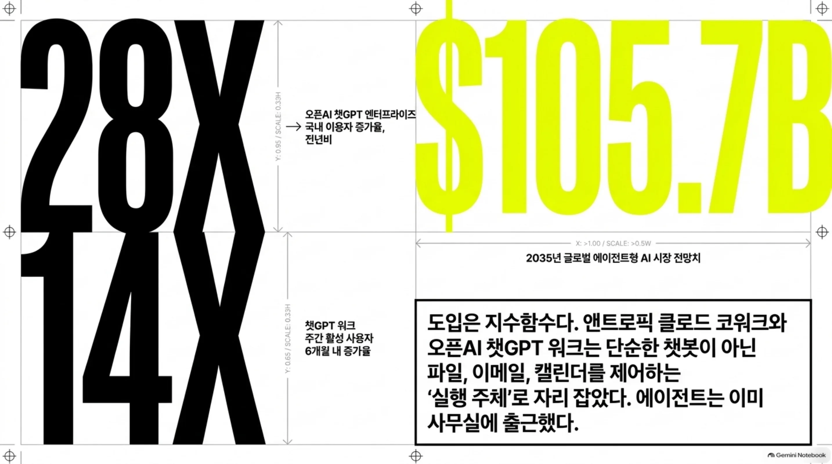 ai-got-an-employee-id 슬라이드 4