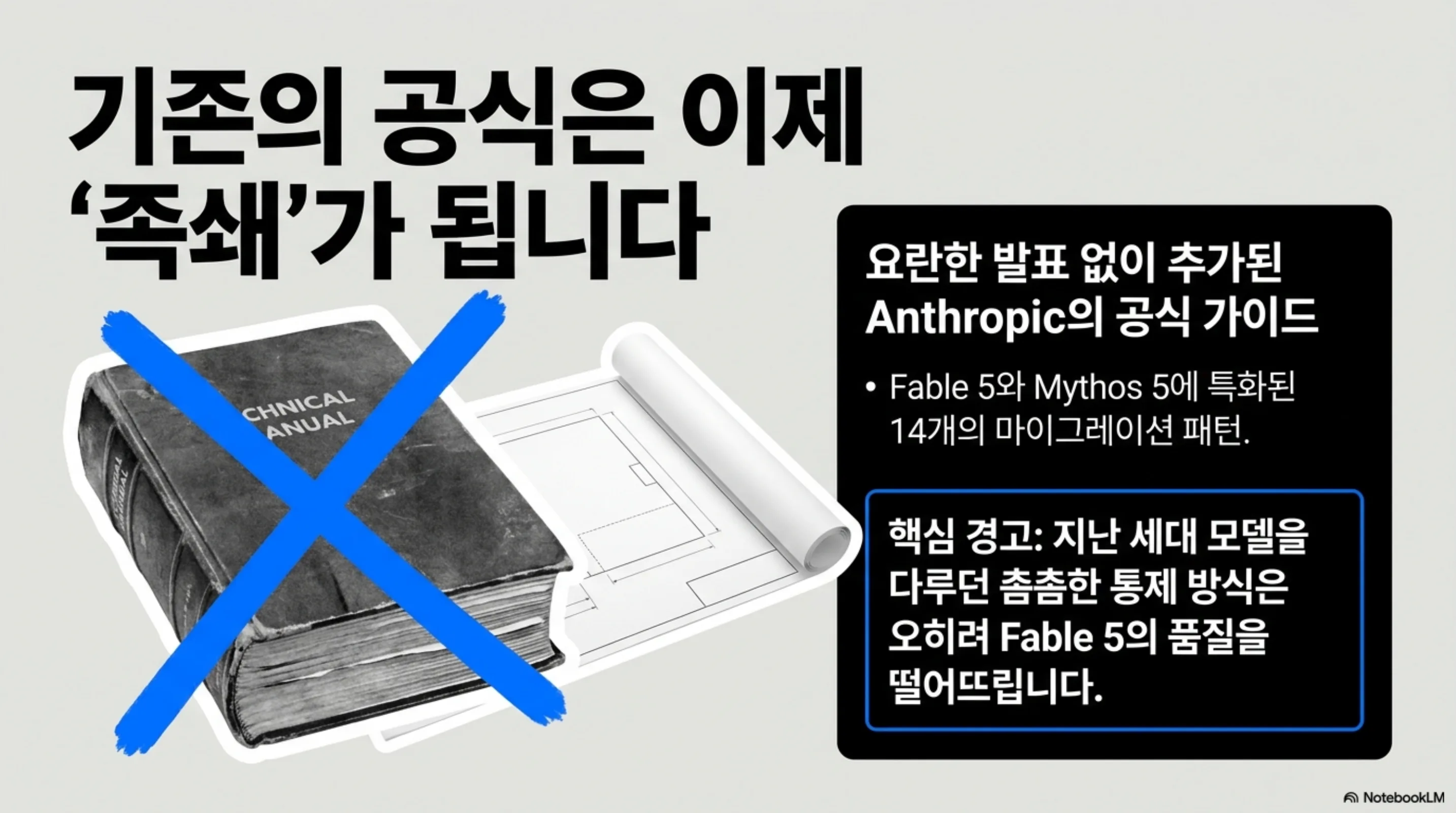 anthropic-fable5-prompting-guide 슬라이드 2