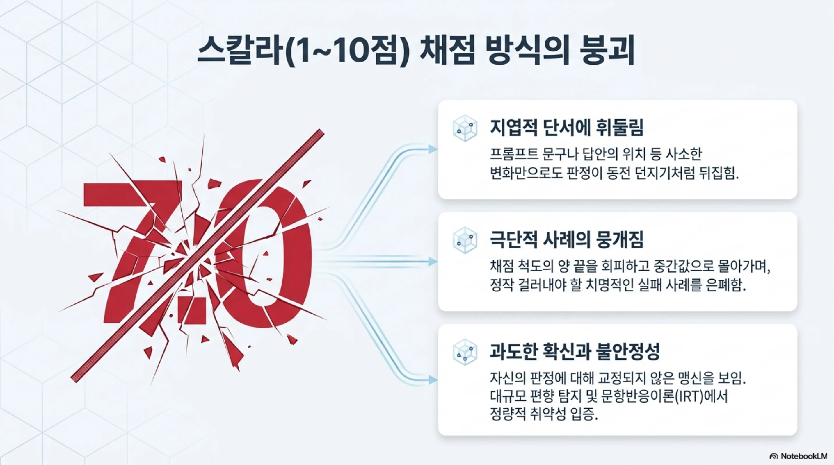 atomic-binary-judge-eval-service 슬라이드 2