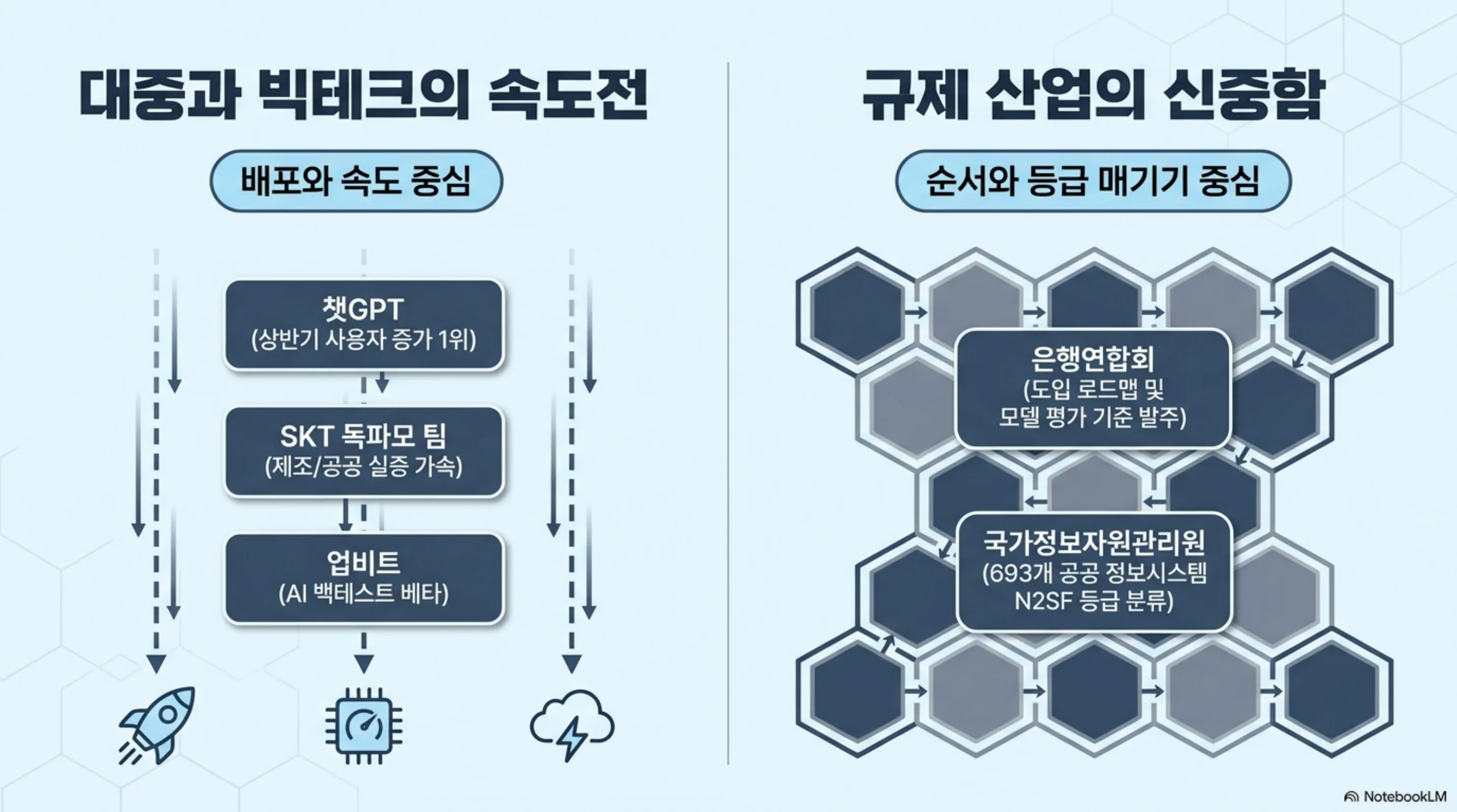 banks-buy-control-not-capability 슬라이드 2