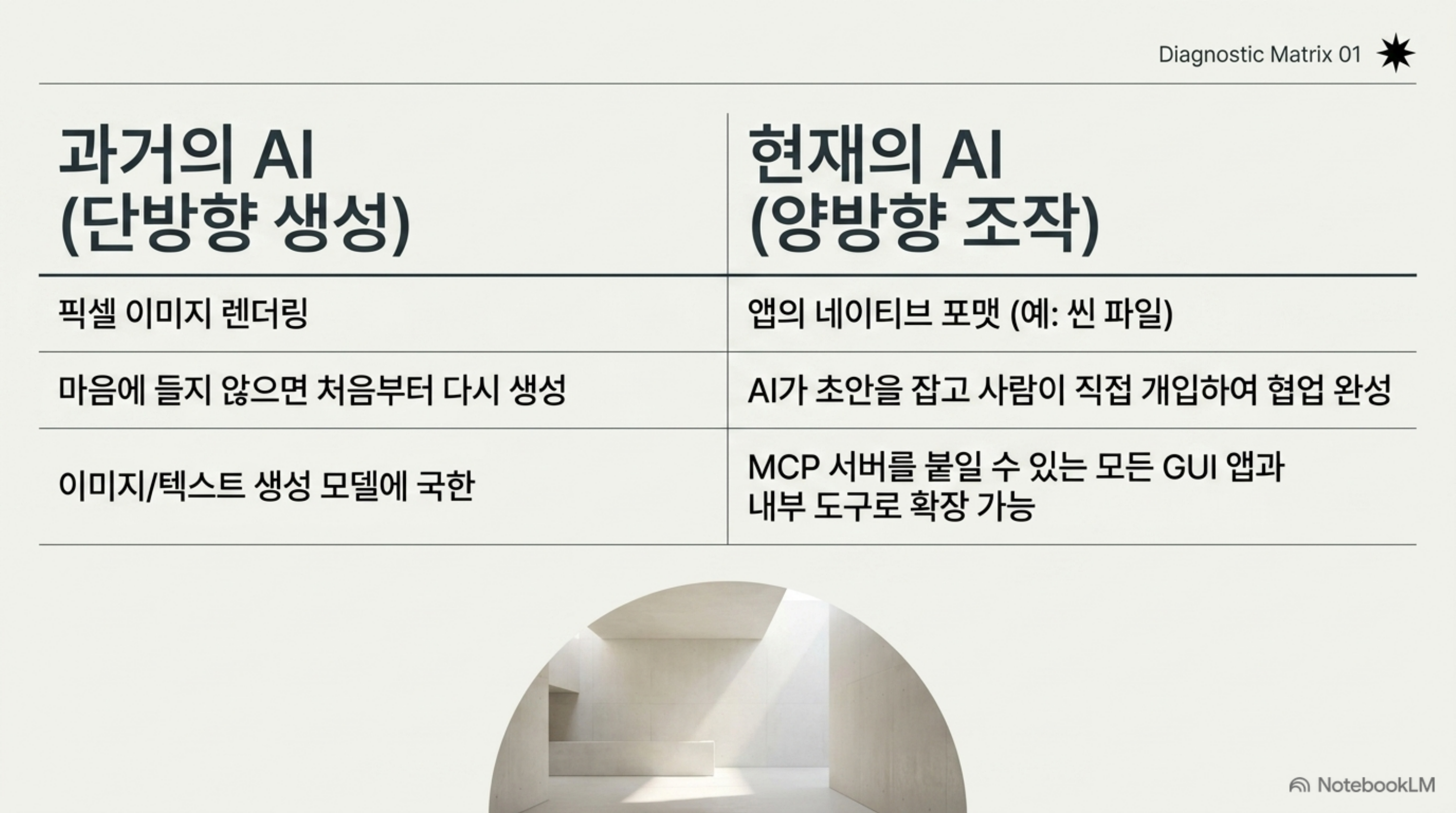 blender-mcp-natural-language-3d 슬라이드 4
