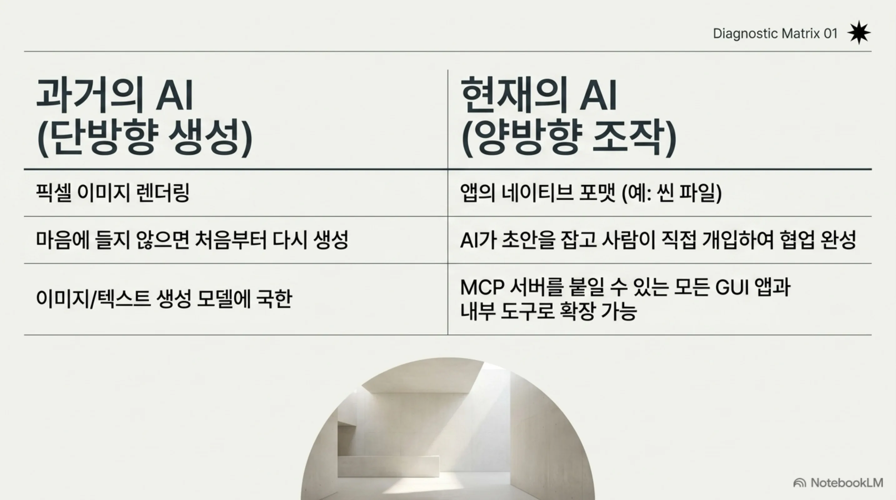 blender-mcp-natural-language-3d 슬라이드 4