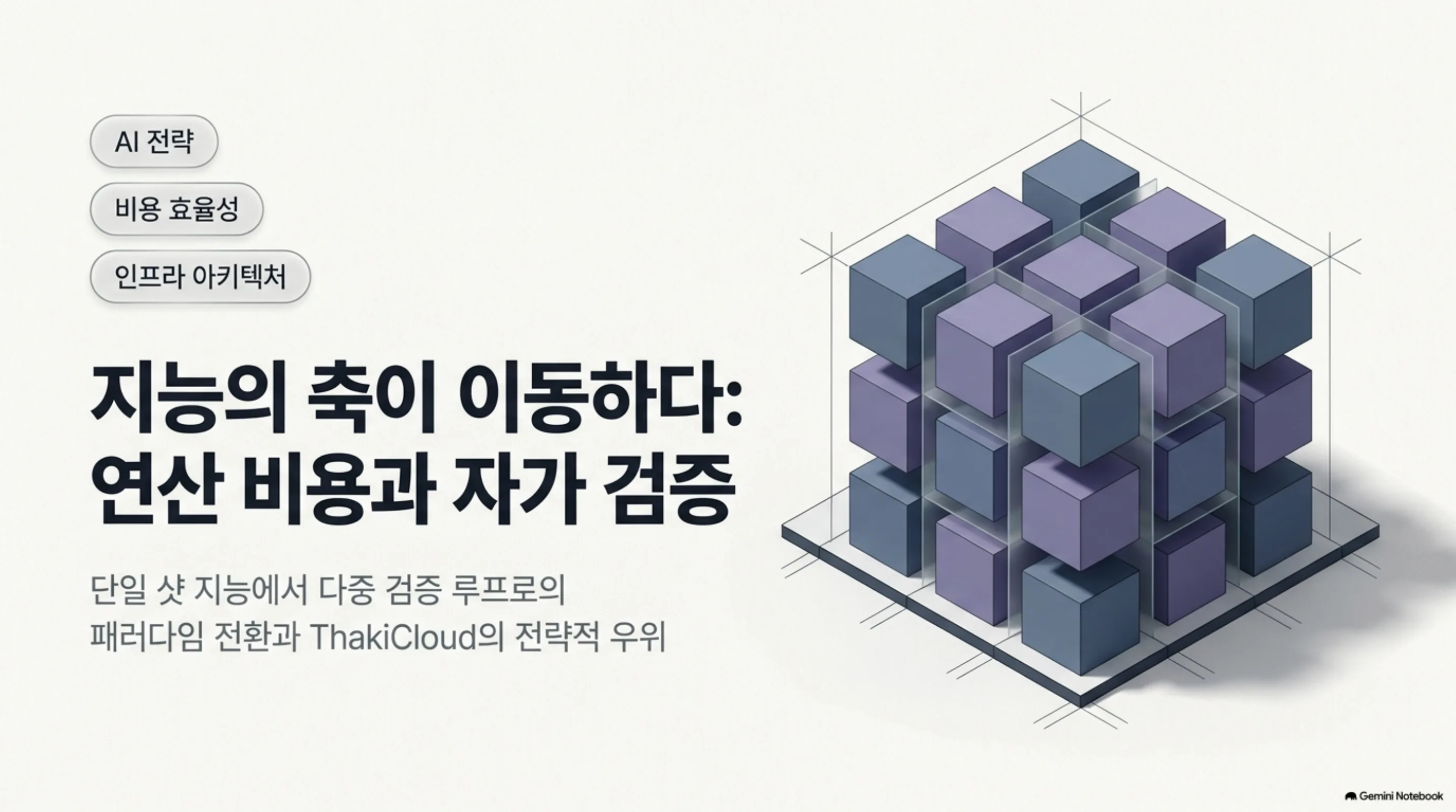 cheap-model-checked-itself-eleven-times 슬라이드 1