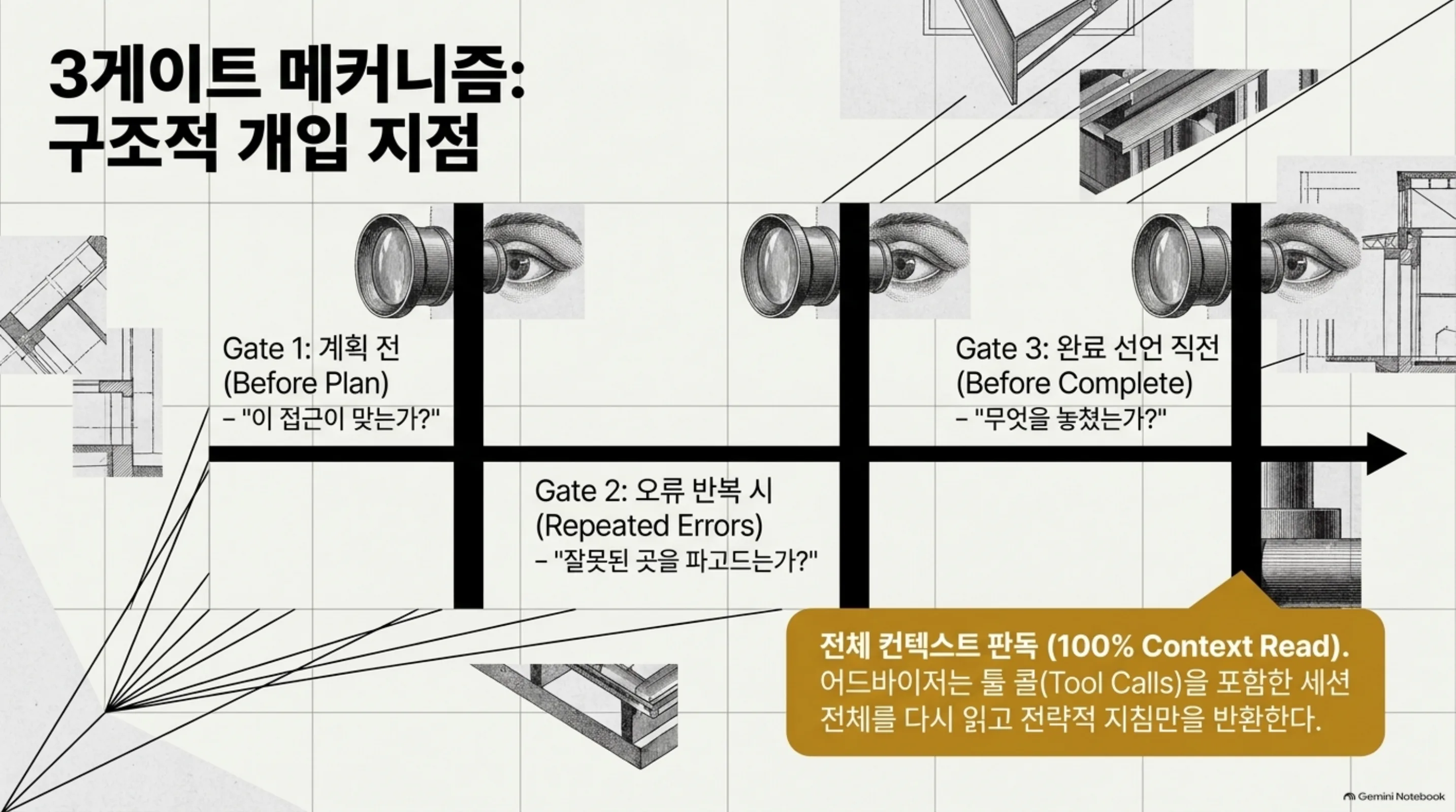 Fable 5.1이 리뷰하고 Opus 5.5가 ship한다는 트윗의 핵심 제언을 보여주는 NLM 슬라이드