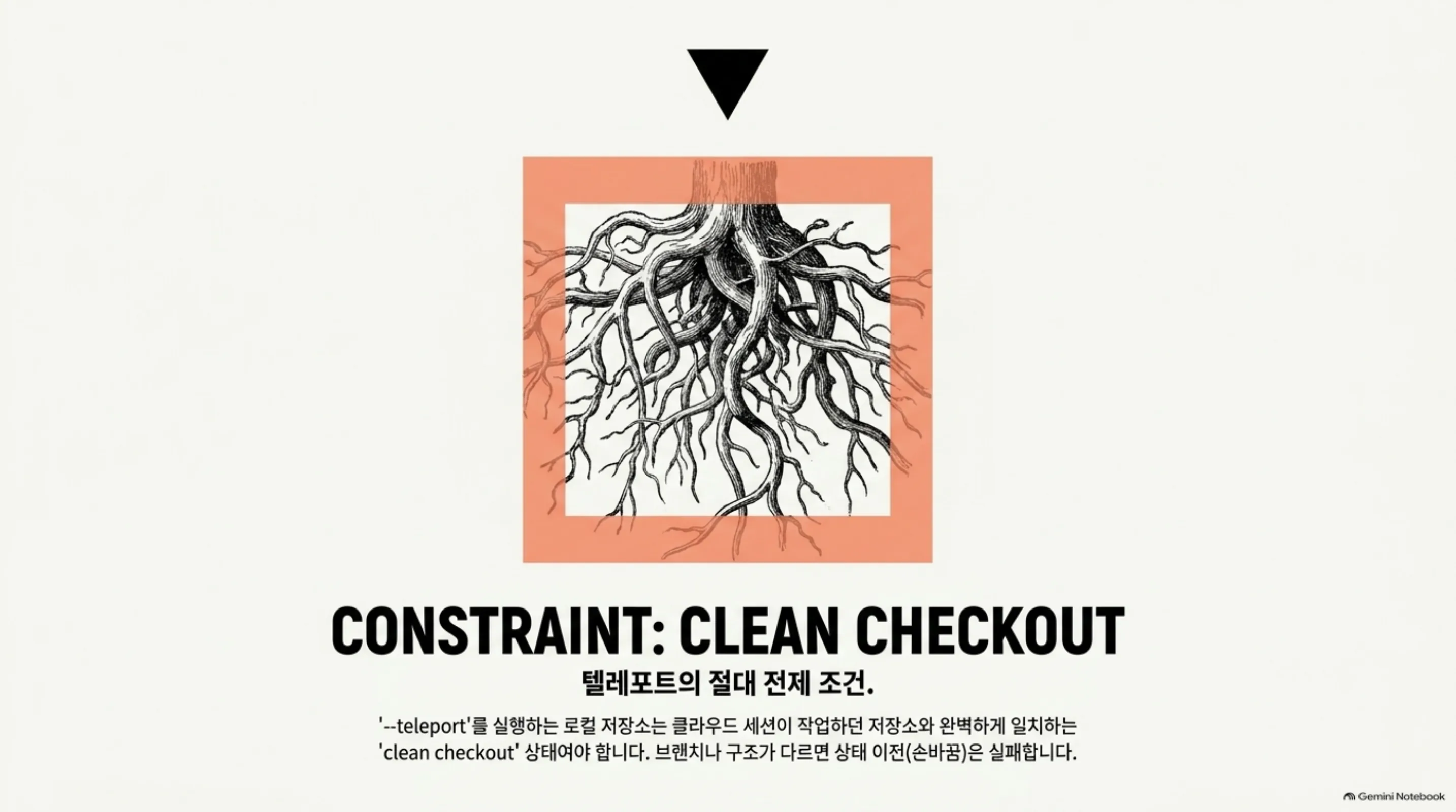 GA가 바꾼 3가지 차이(유효 기간, 비용 모델, 적용 범위)와 온보딩 크레딧 NLM 슬라이드