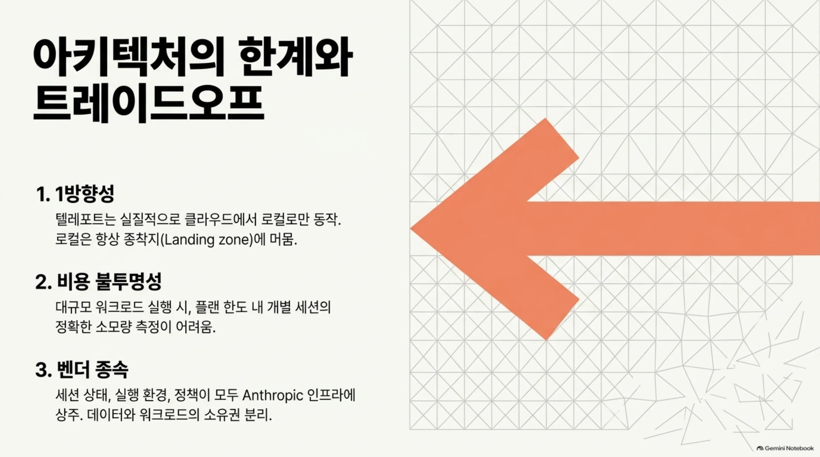 Paxis 렌즈 3가지 대응(세션=워크로드, 핸드오프=상태 이전 계약, 비용=플랜 단위 묶음) NLM 슬라이드