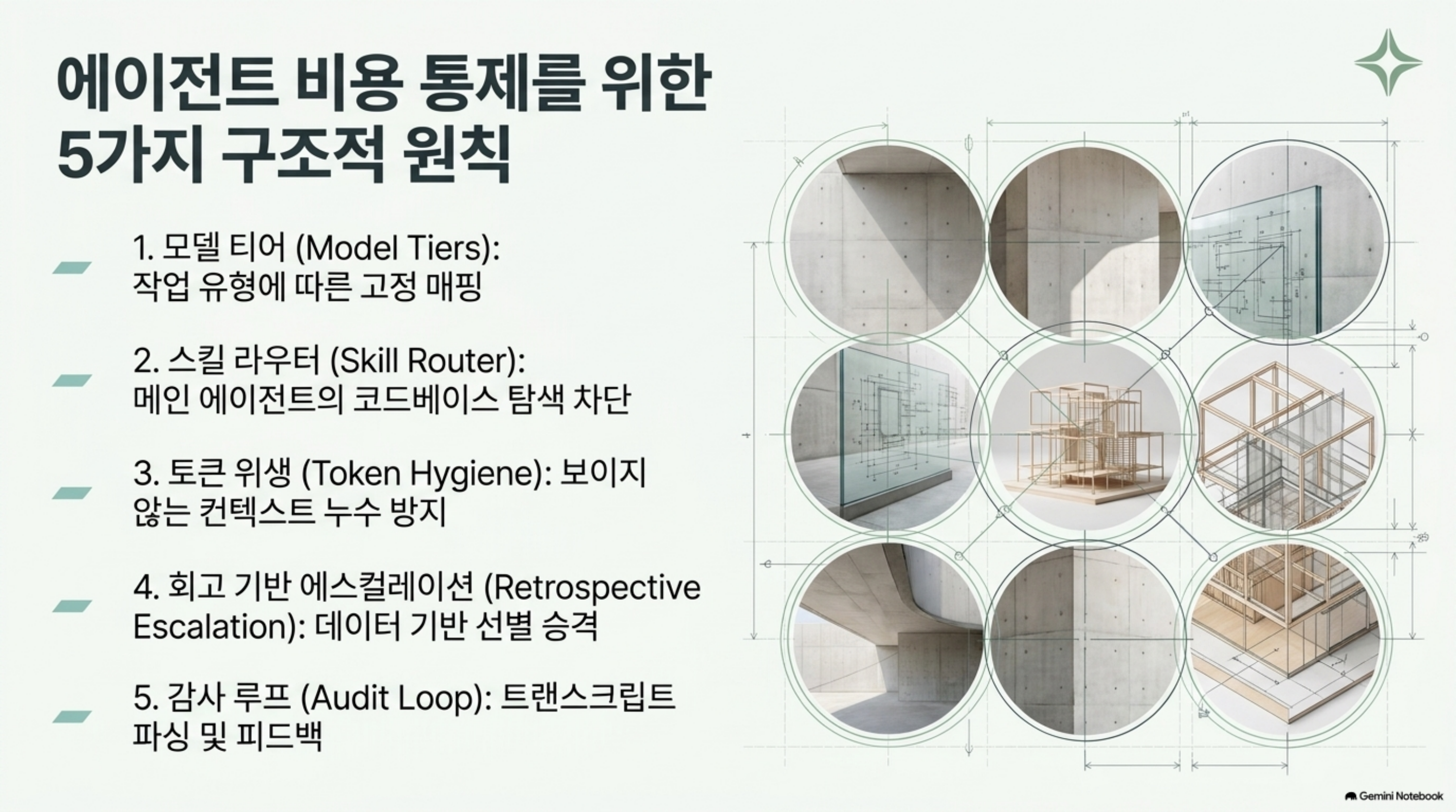 claude-code-cost-routing-rules 슬라이드 3