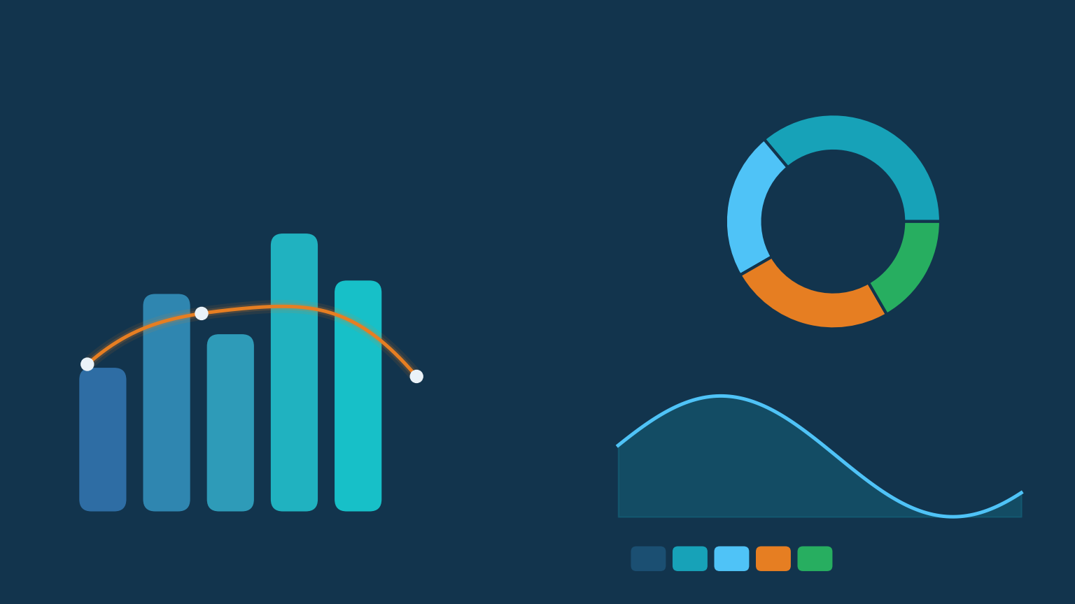 مهارة /dataviz في Claude Code: التعامل مع الرسوم البيانية كتصميم لا كمجرد كود