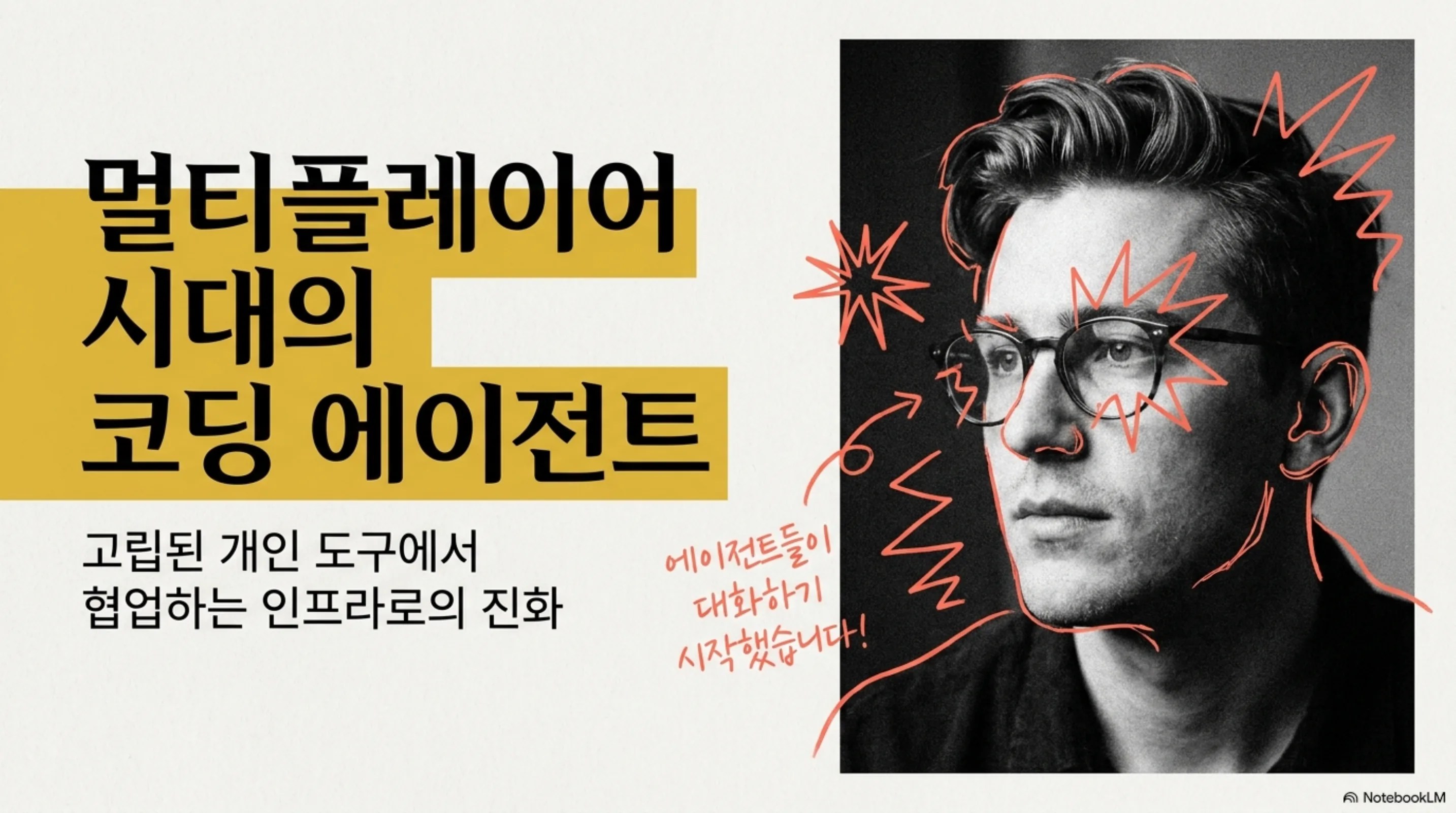 claude-code-multiplayer-collaborative-agents 슬라이드 1