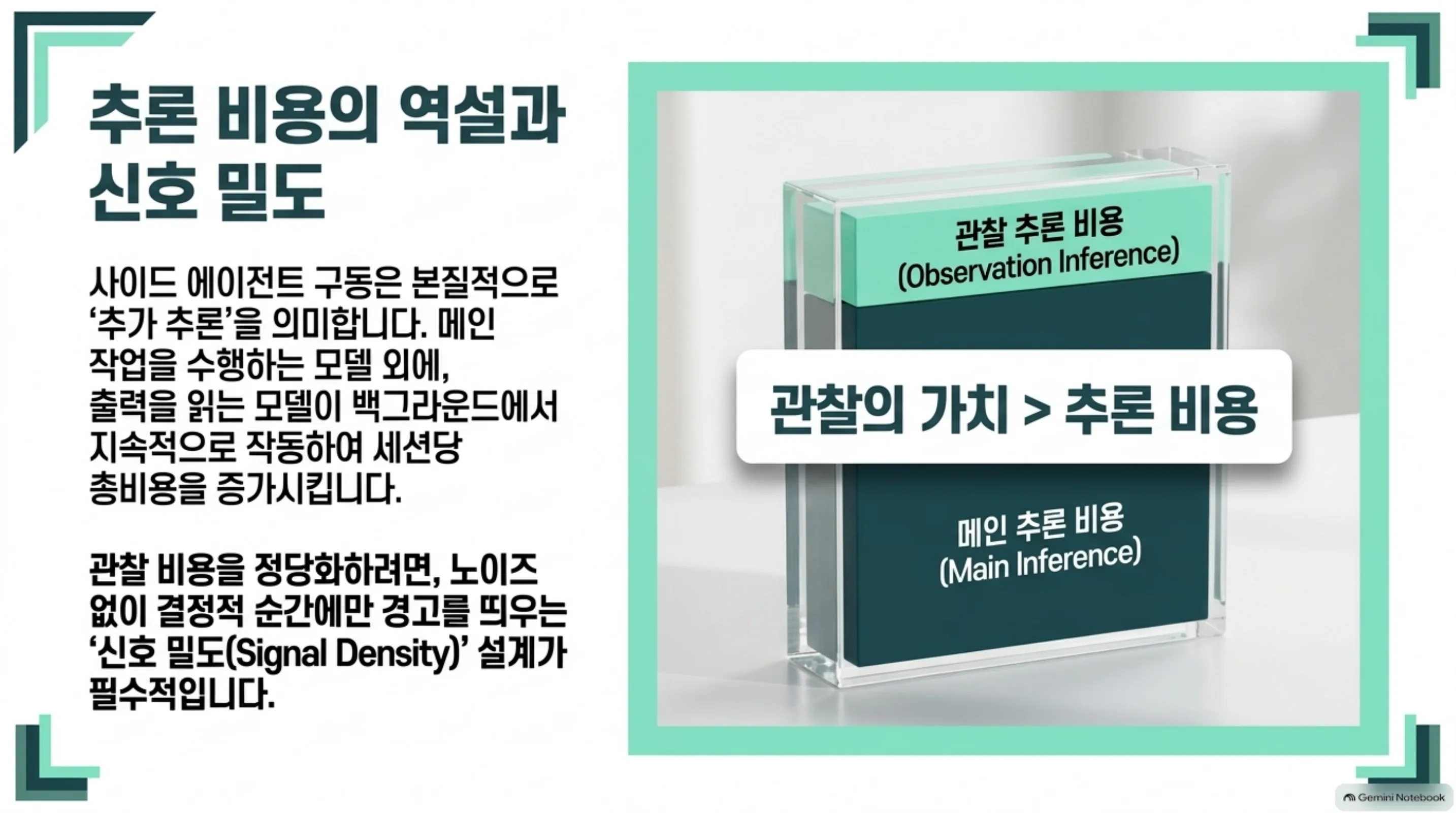 claude-code-you-should-know 슬라이드: 추론 비용의 역설과 신호 밀도