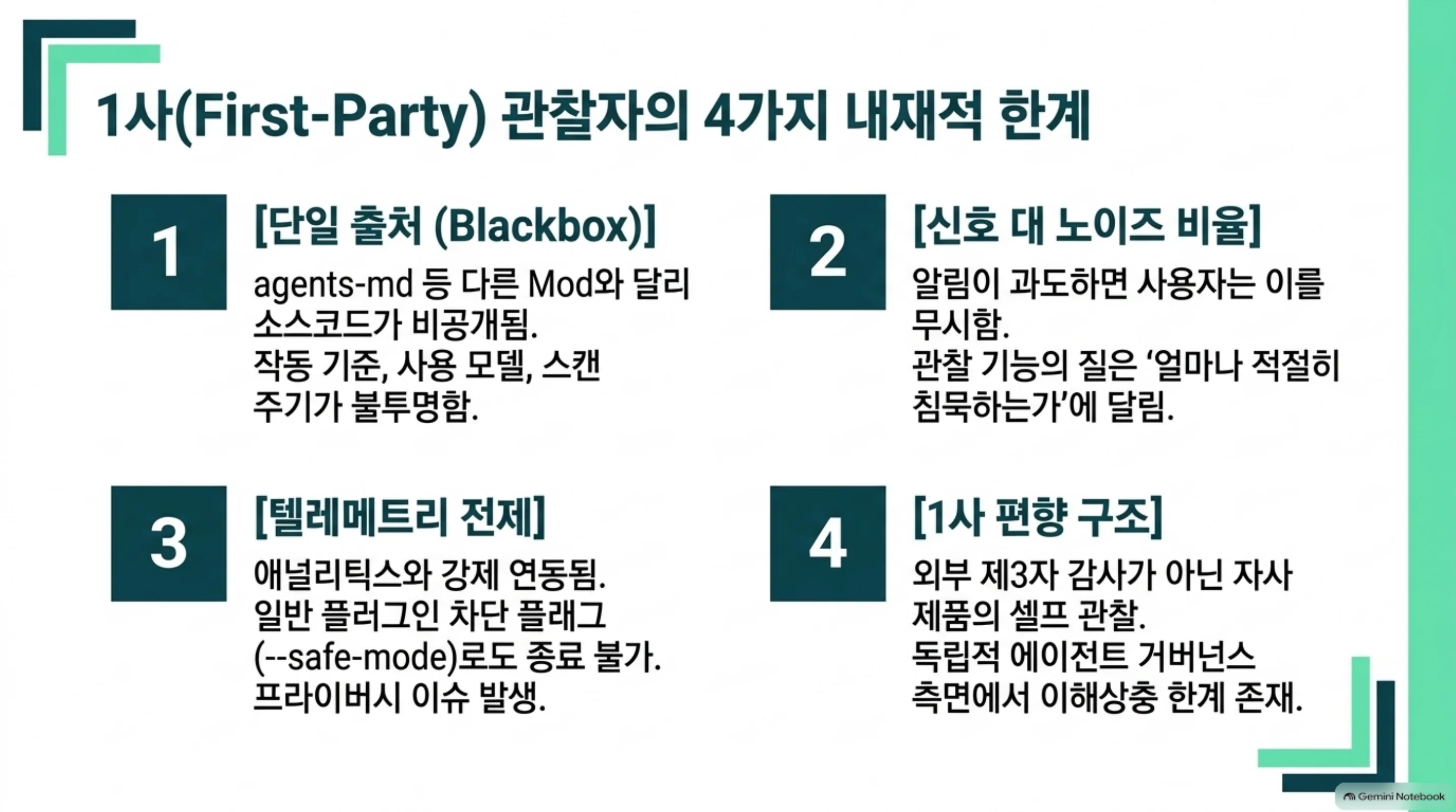 claude-code-you-should-know 슬라이드: 1사 관찰자의 4가지 내재적 한계
