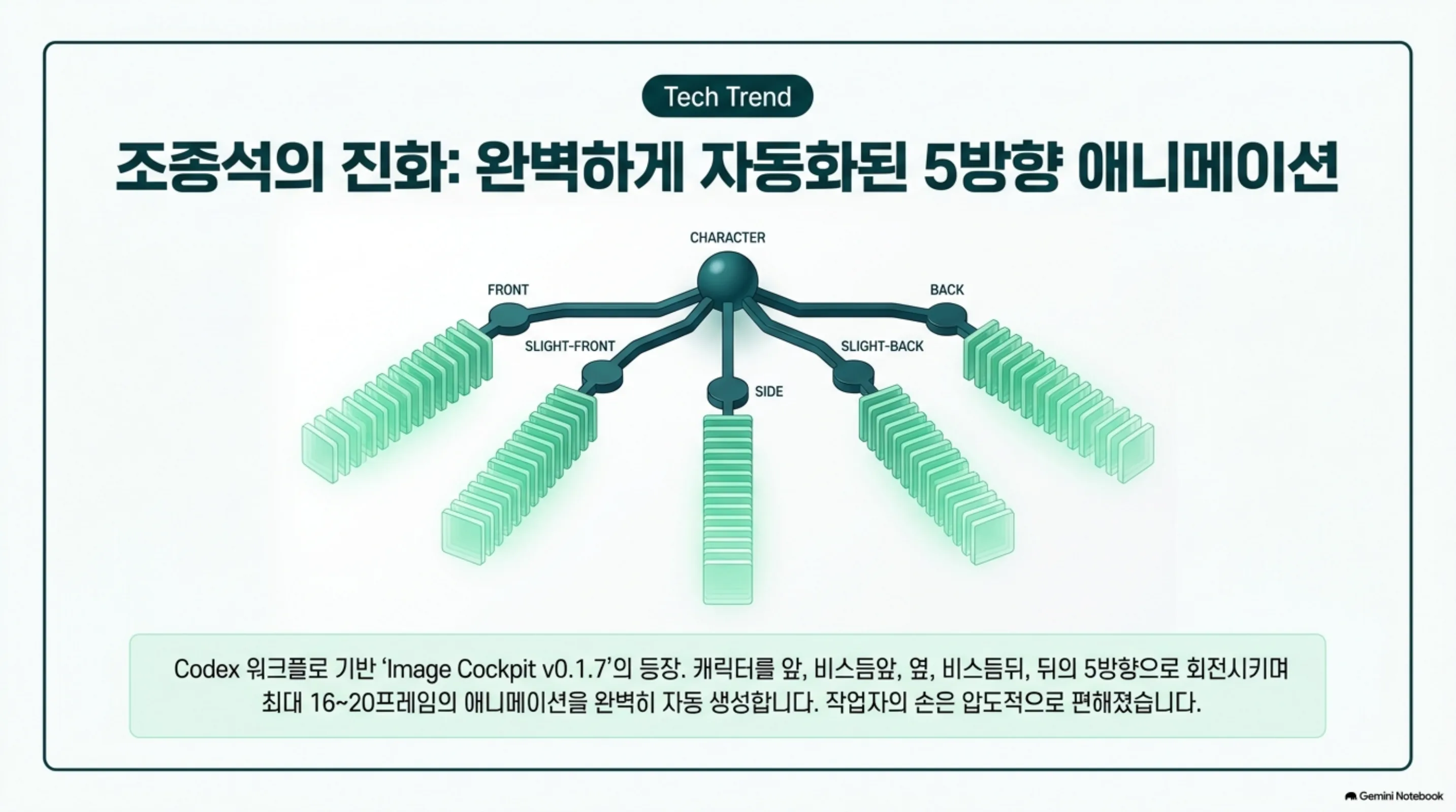 codex-image-cockpit-spin-the-bill 슬라이드 2