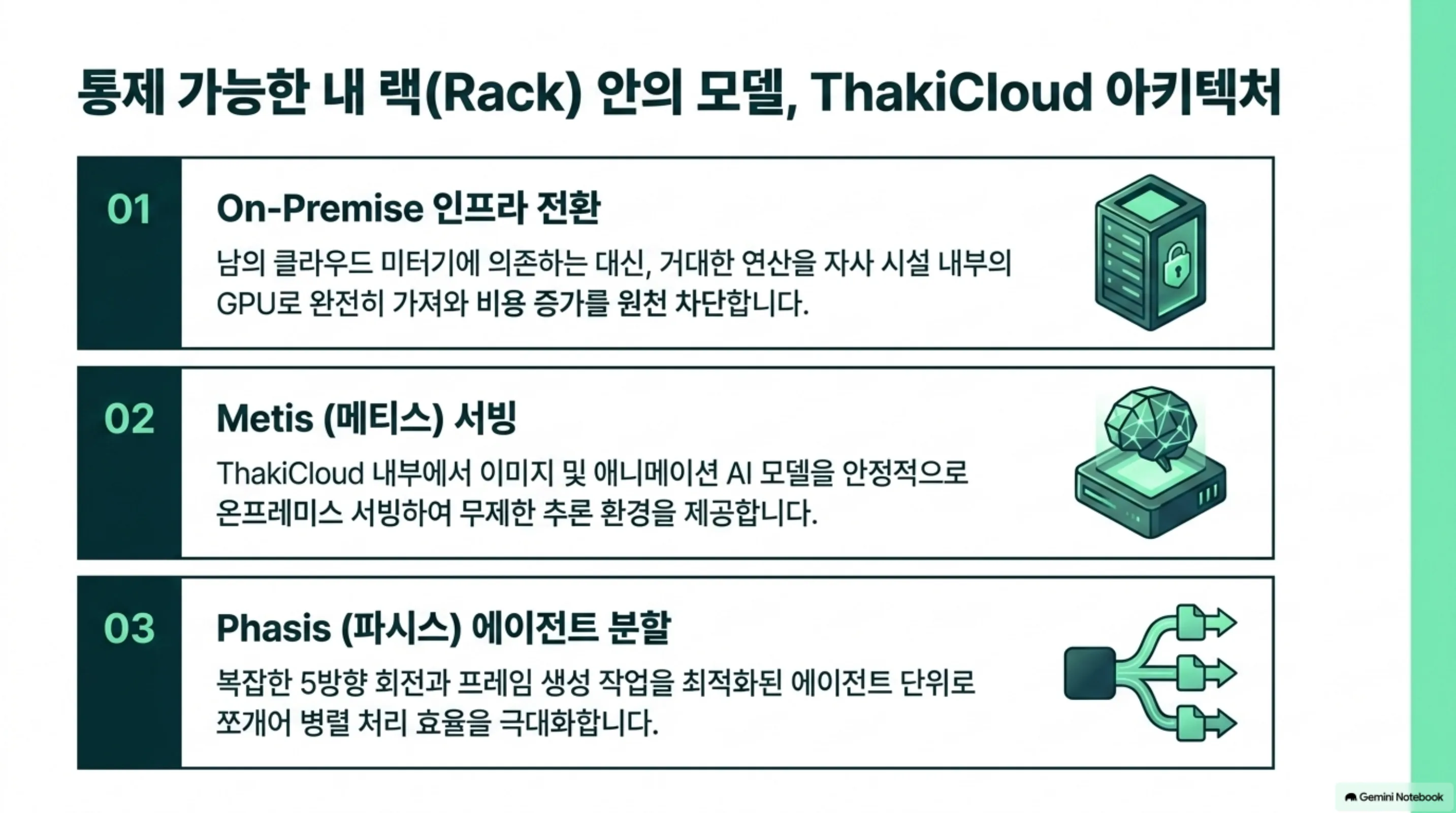 codex-image-cockpit-spin-the-bill 슬라이드 4