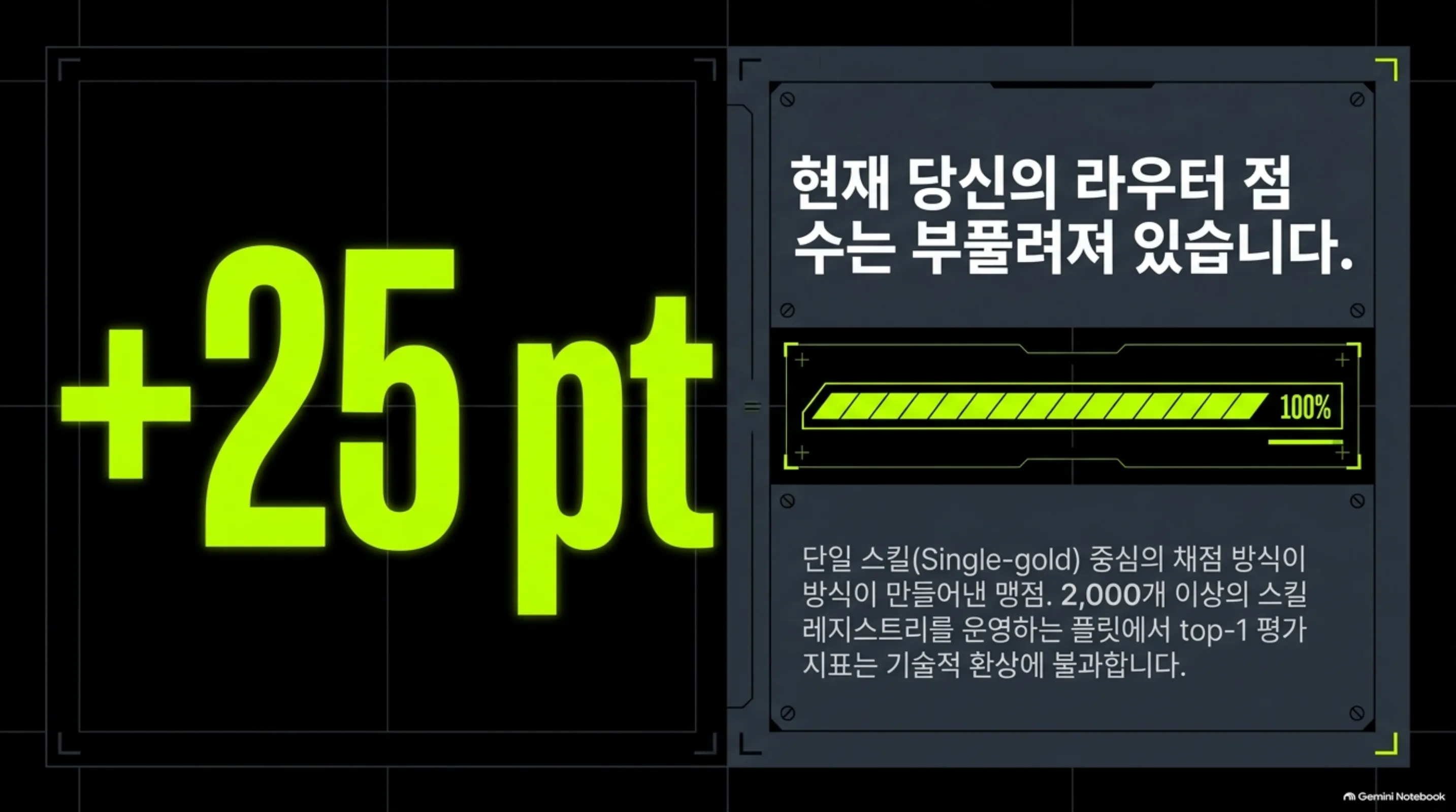 composite-multi-skill-routing 슬라이드 2