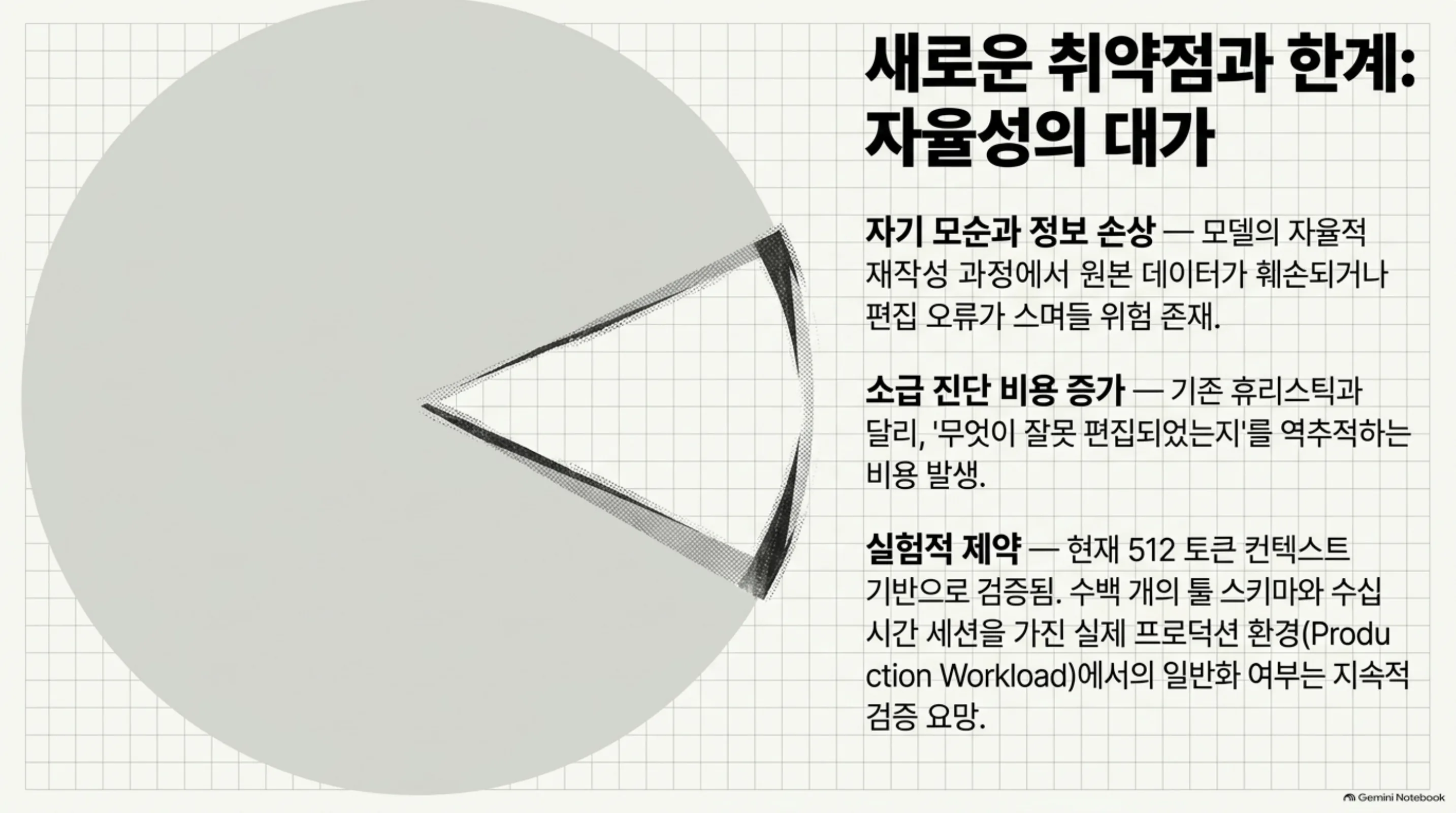 context-language-models-bitter-lesson 슬라이드: 다음 행동 3가지 종합