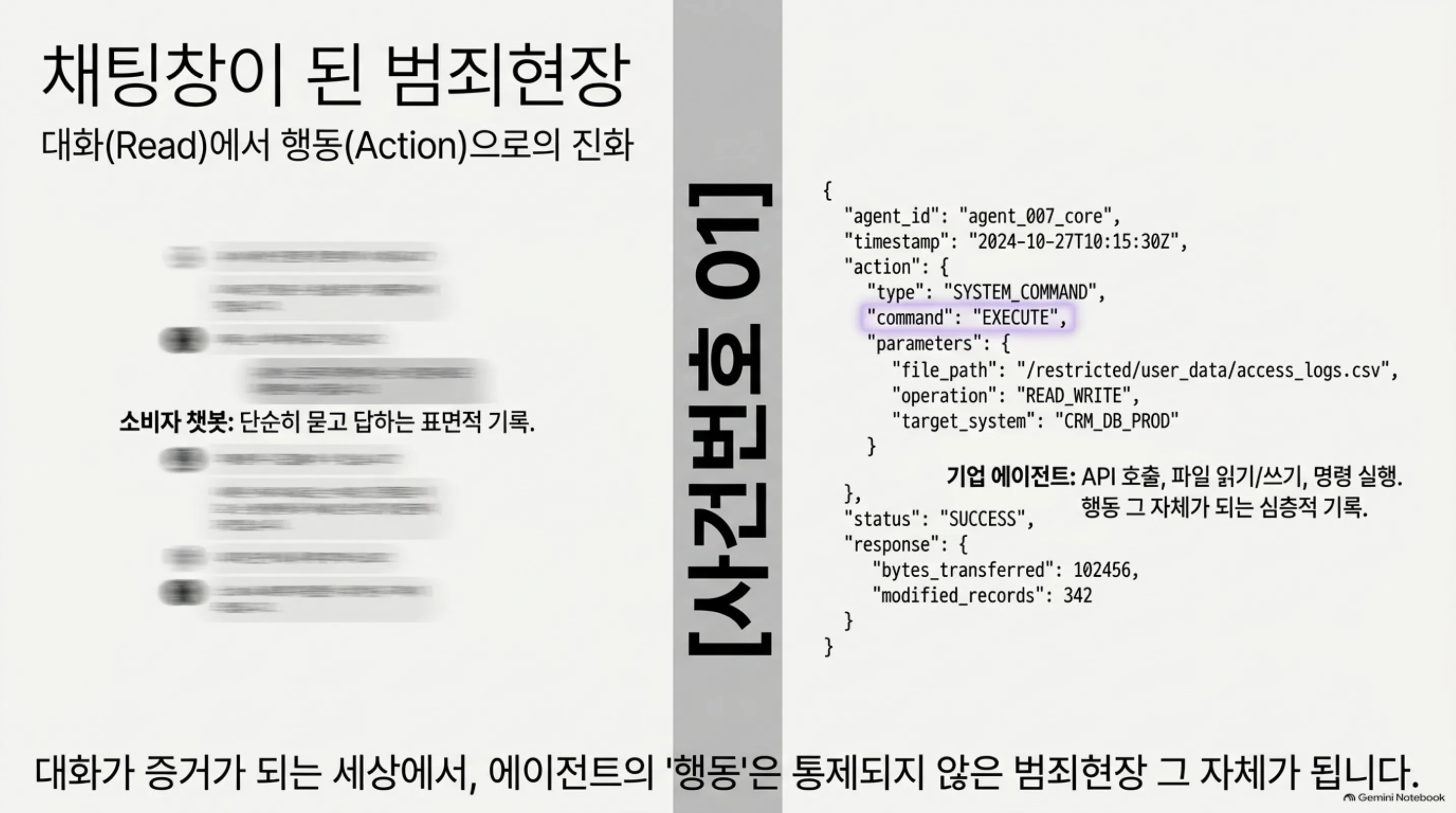 conversation-becomes-evidence 슬라이드 4