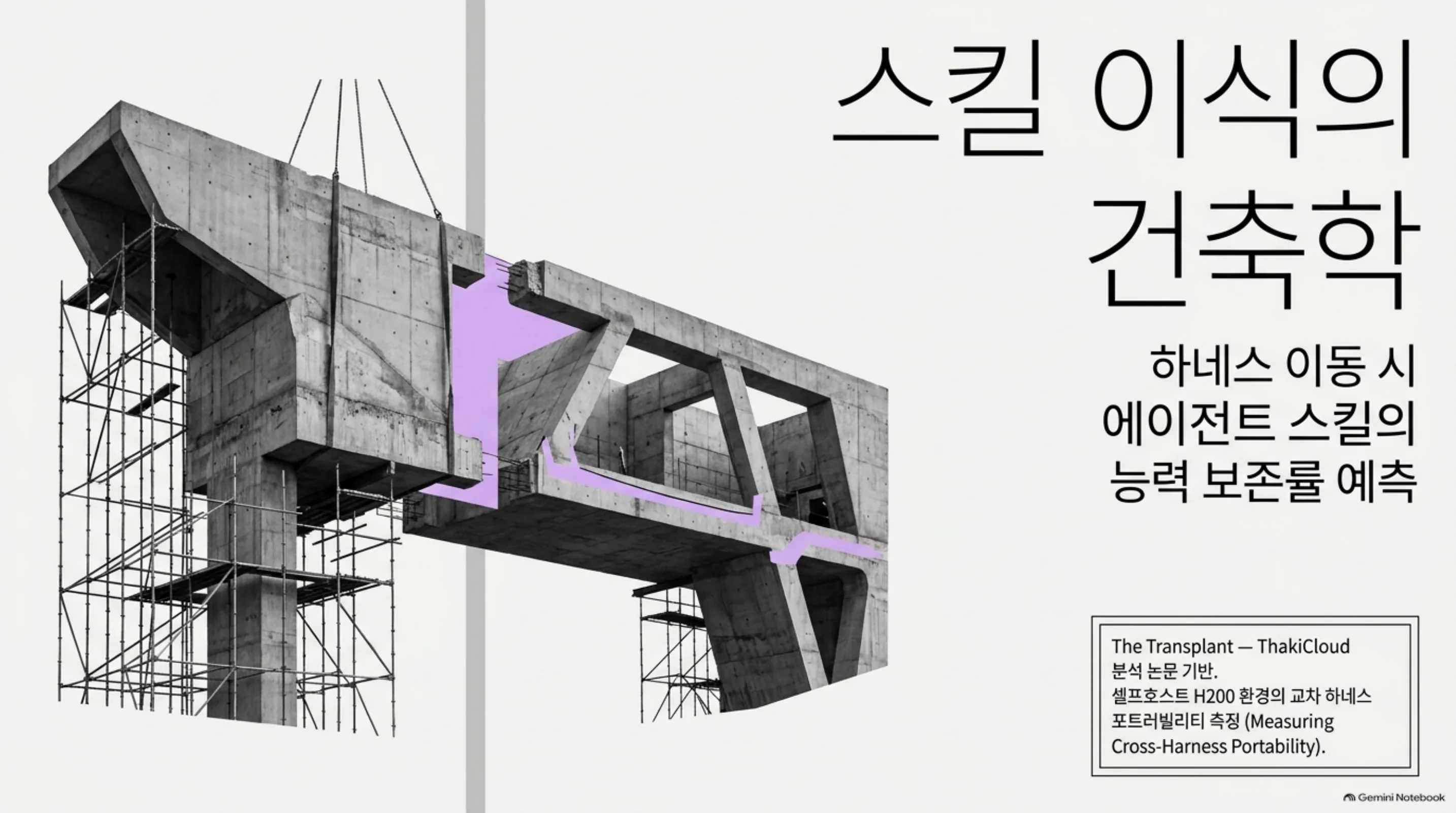 cross-harness-skill-transplant 슬라이드 1