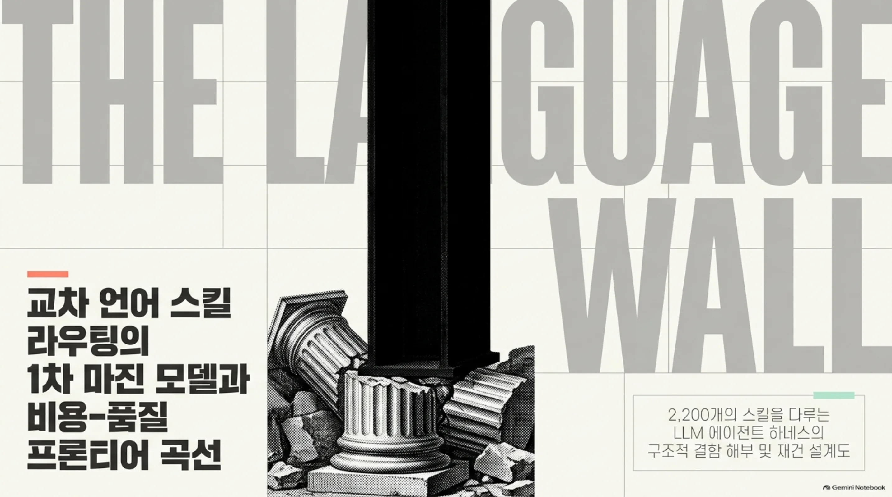 cross-lingual-skill-router-tax 슬라이드 1