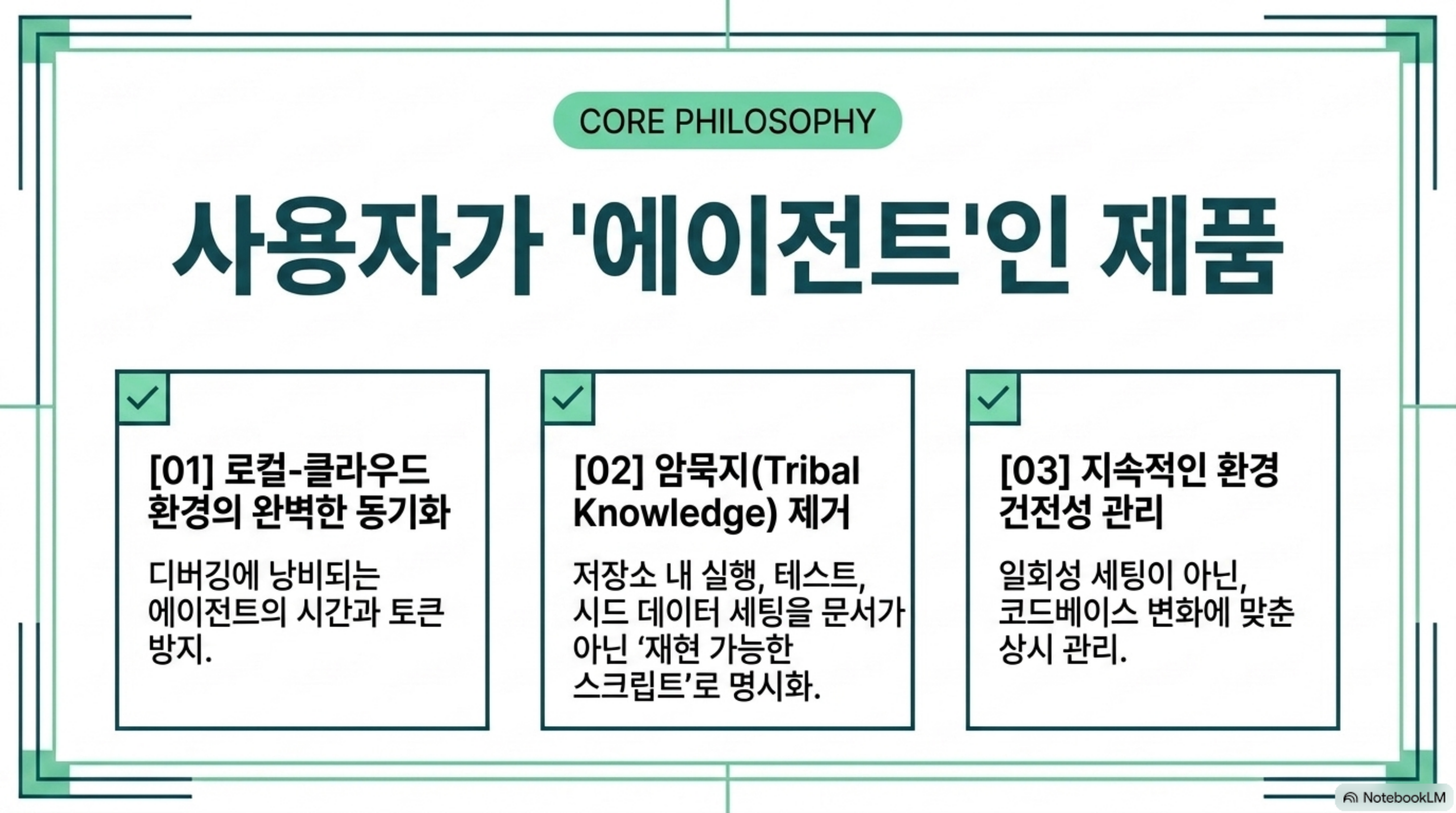 로컬과 클라우드 환경 동기화, 암묵지 제거, 지속적인 환경 건전성 관리라는 세 가지 실무 과제