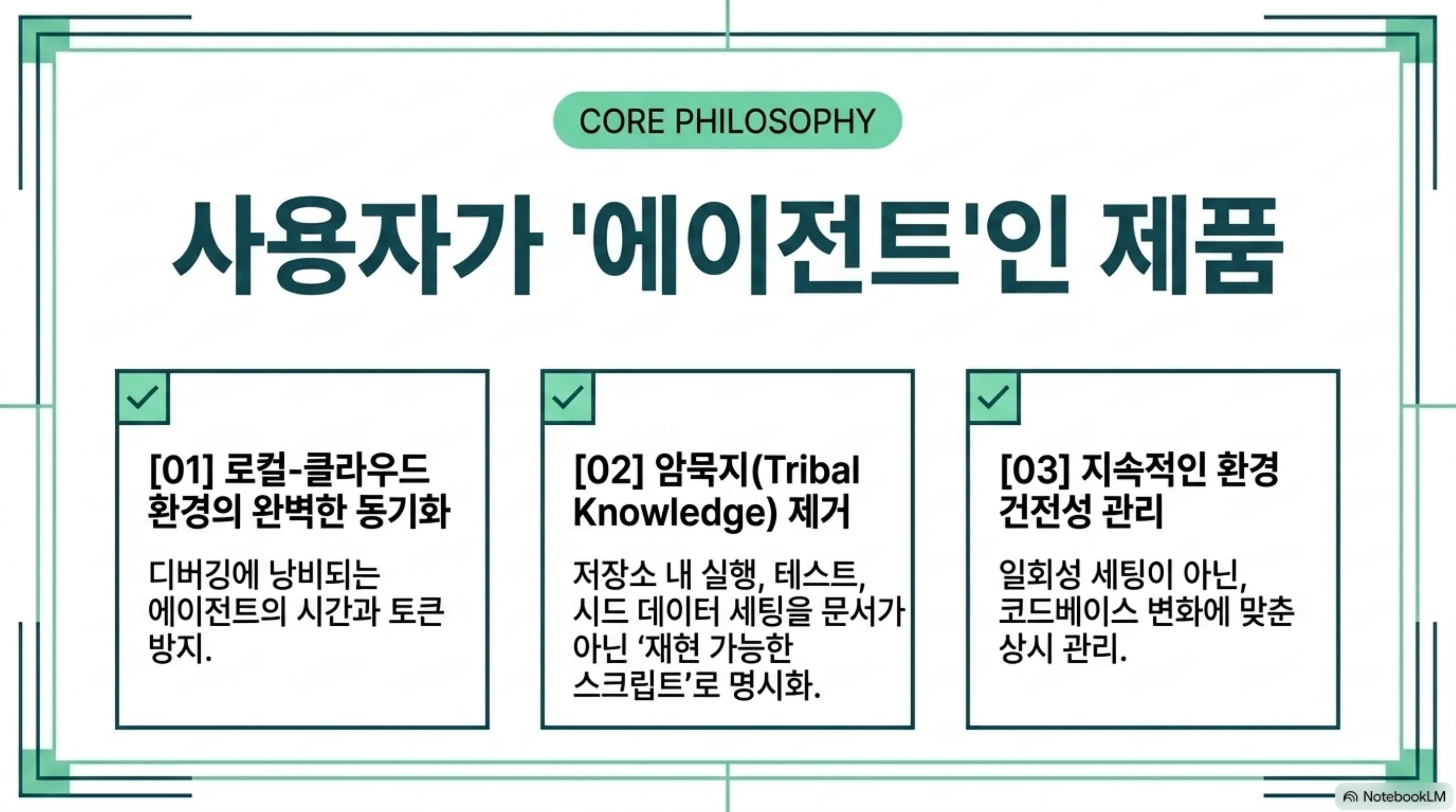 로컬과 클라우드 환경 동기화, 암묵지 제거, 지속적인 환경 건전성 관리라는 세 가지 실무 과제