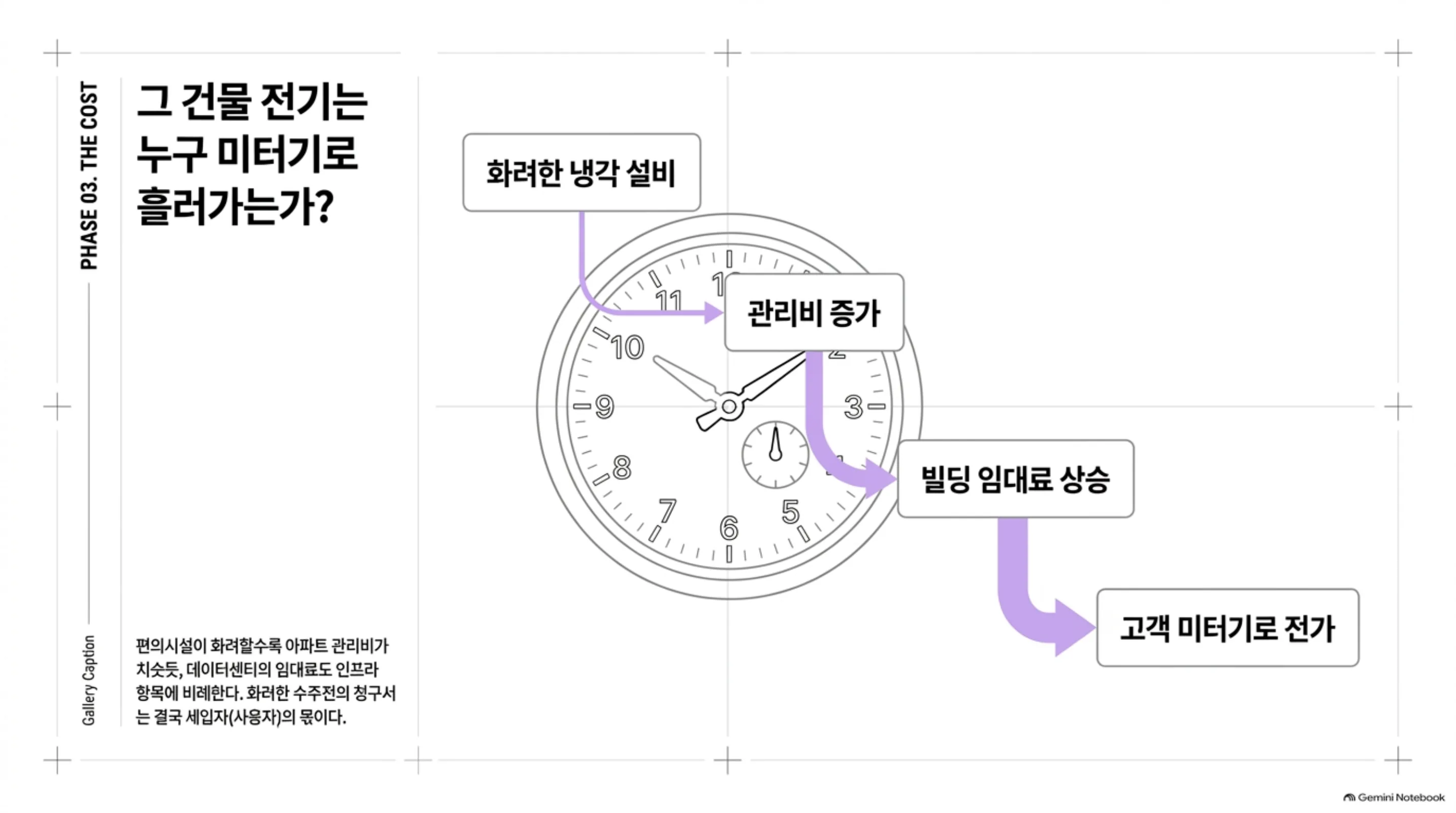 data-center-has-a-pool 슬라이드 4