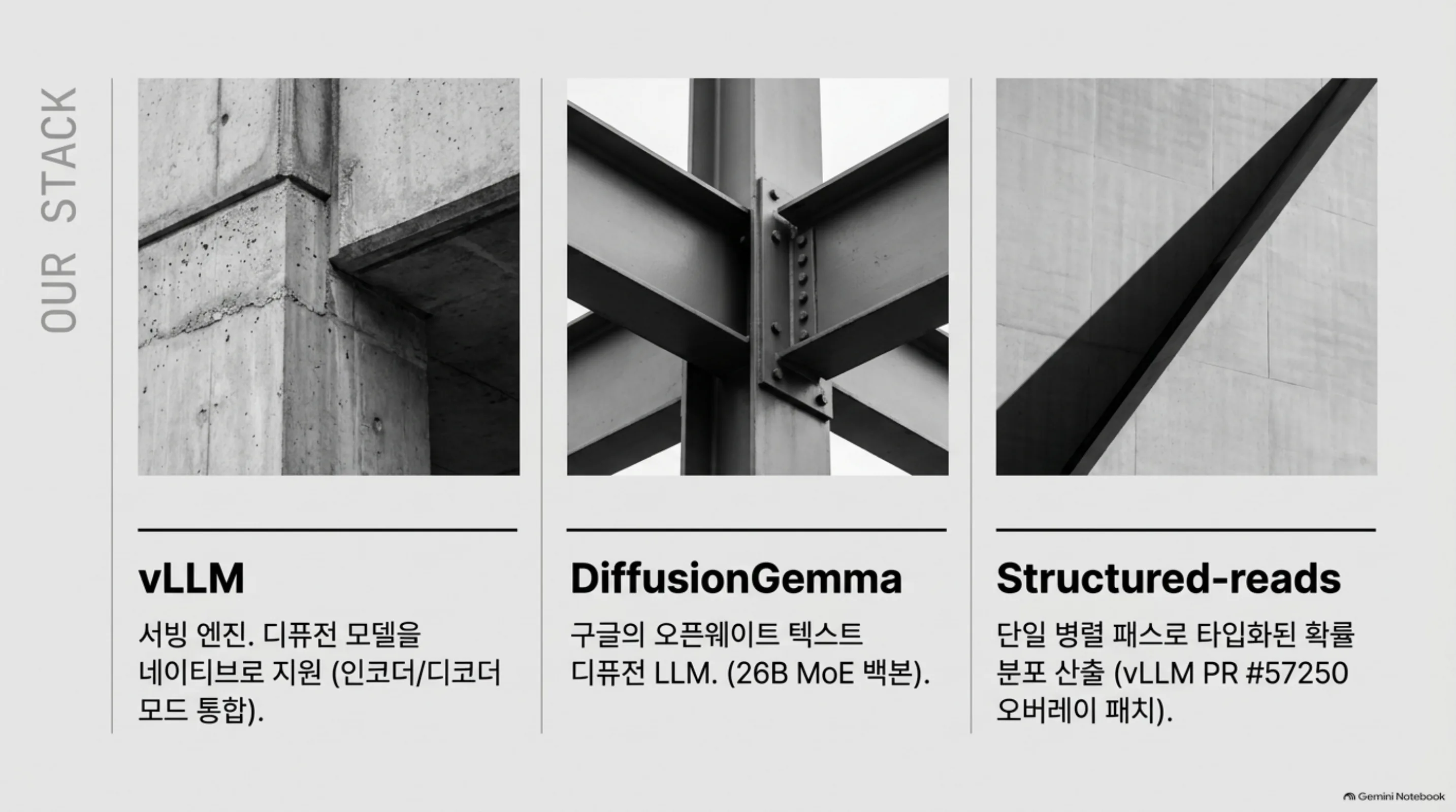 diffusiongemma-jev-vllm 슬라이드 4