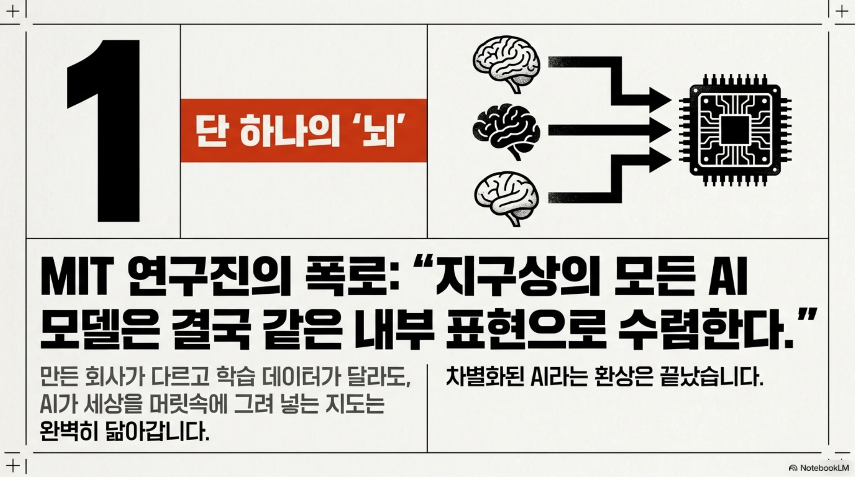 every-ai-same-brain 슬라이드 2