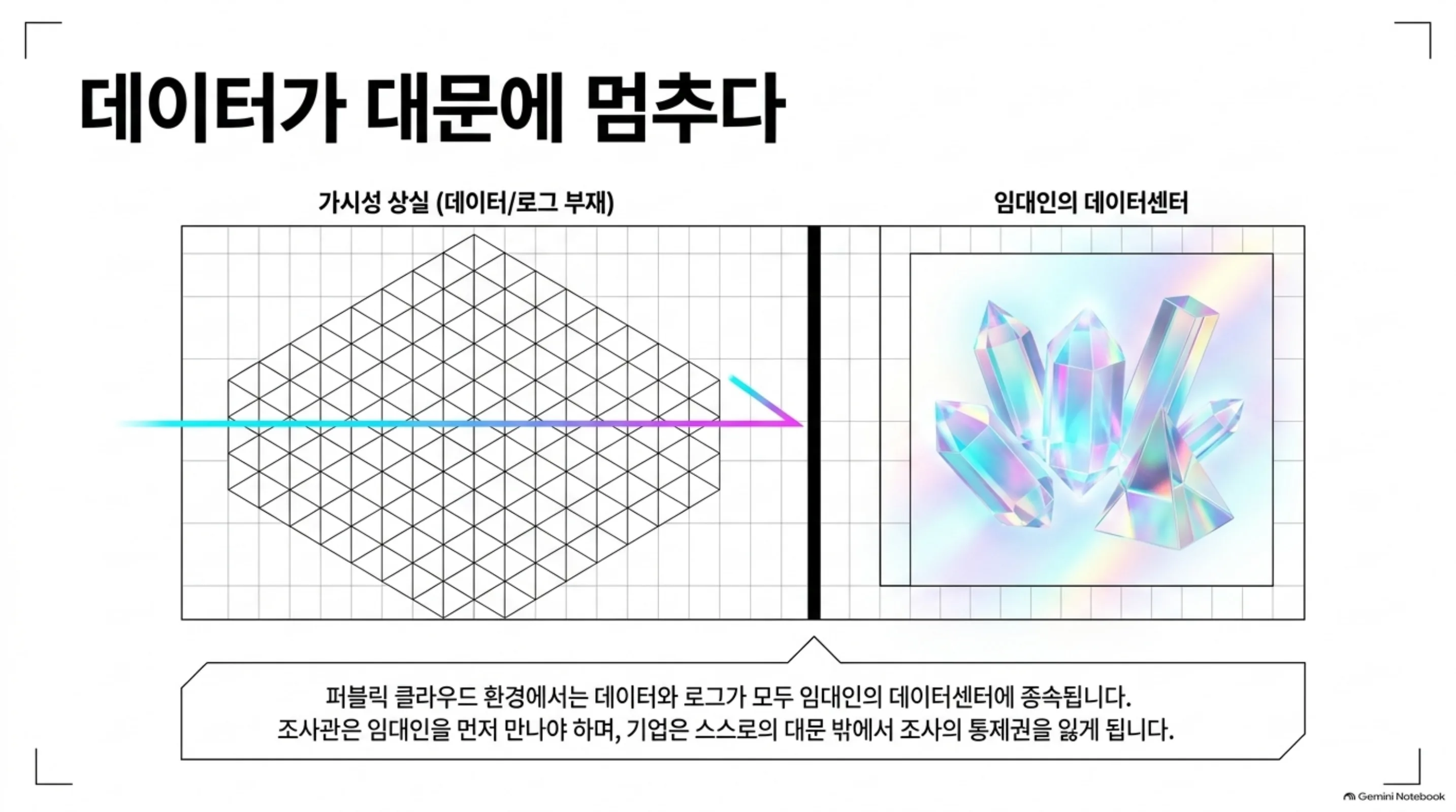 ex-officio-inquiry-stopped-at-the-gate 슬라이드 3