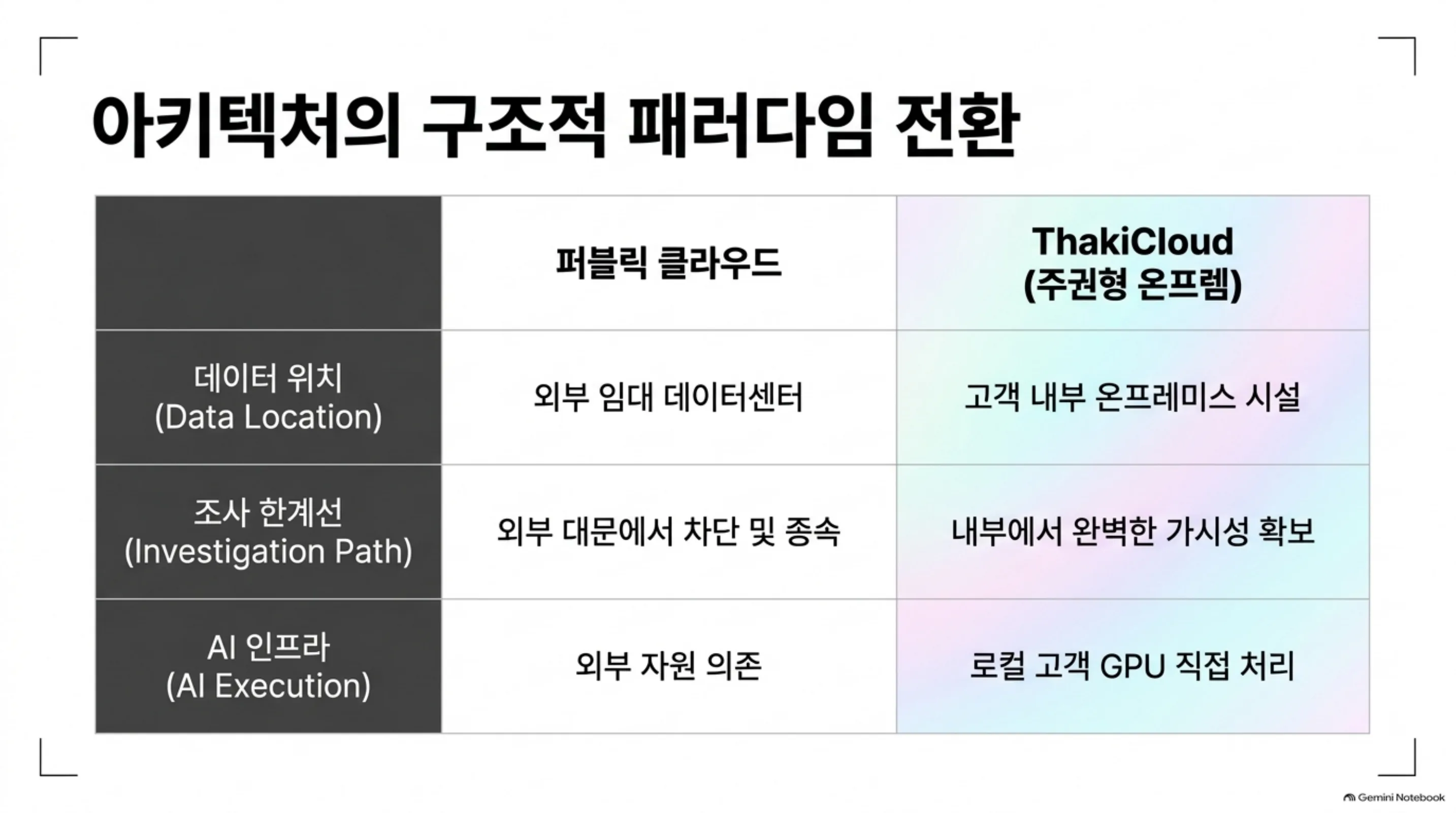 ex-officio-inquiry-stopped-at-the-gate 슬라이드 4