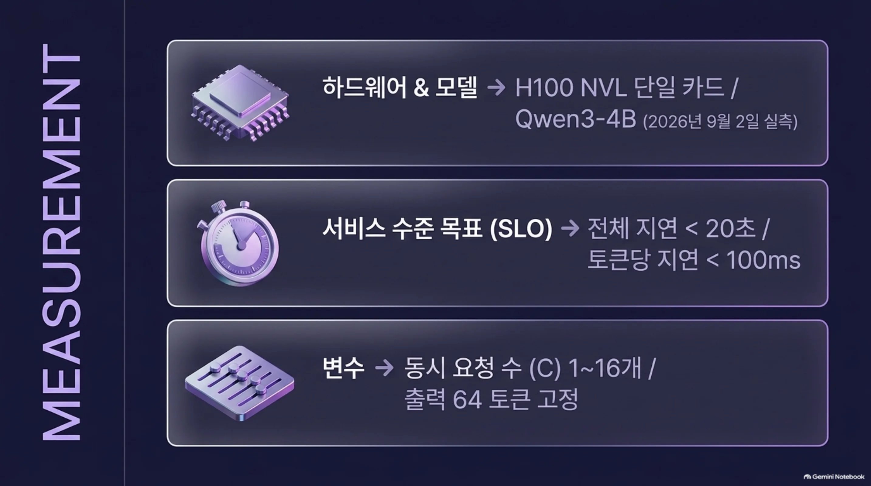 fallback-tax-cross-tier-breakeven 슬라이드 3