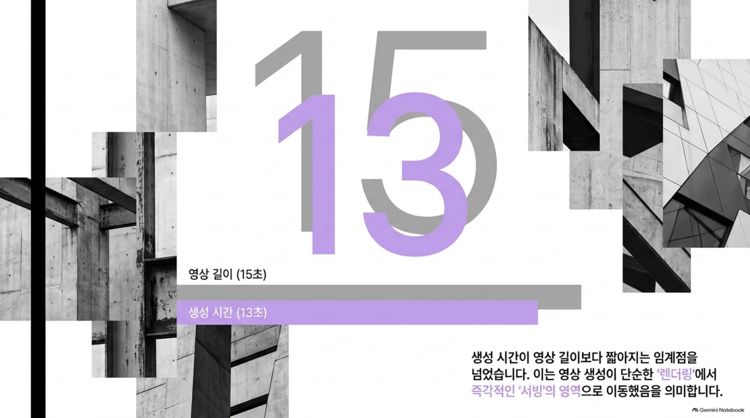 fasth3-4step-realtime-video 슬라이드 2