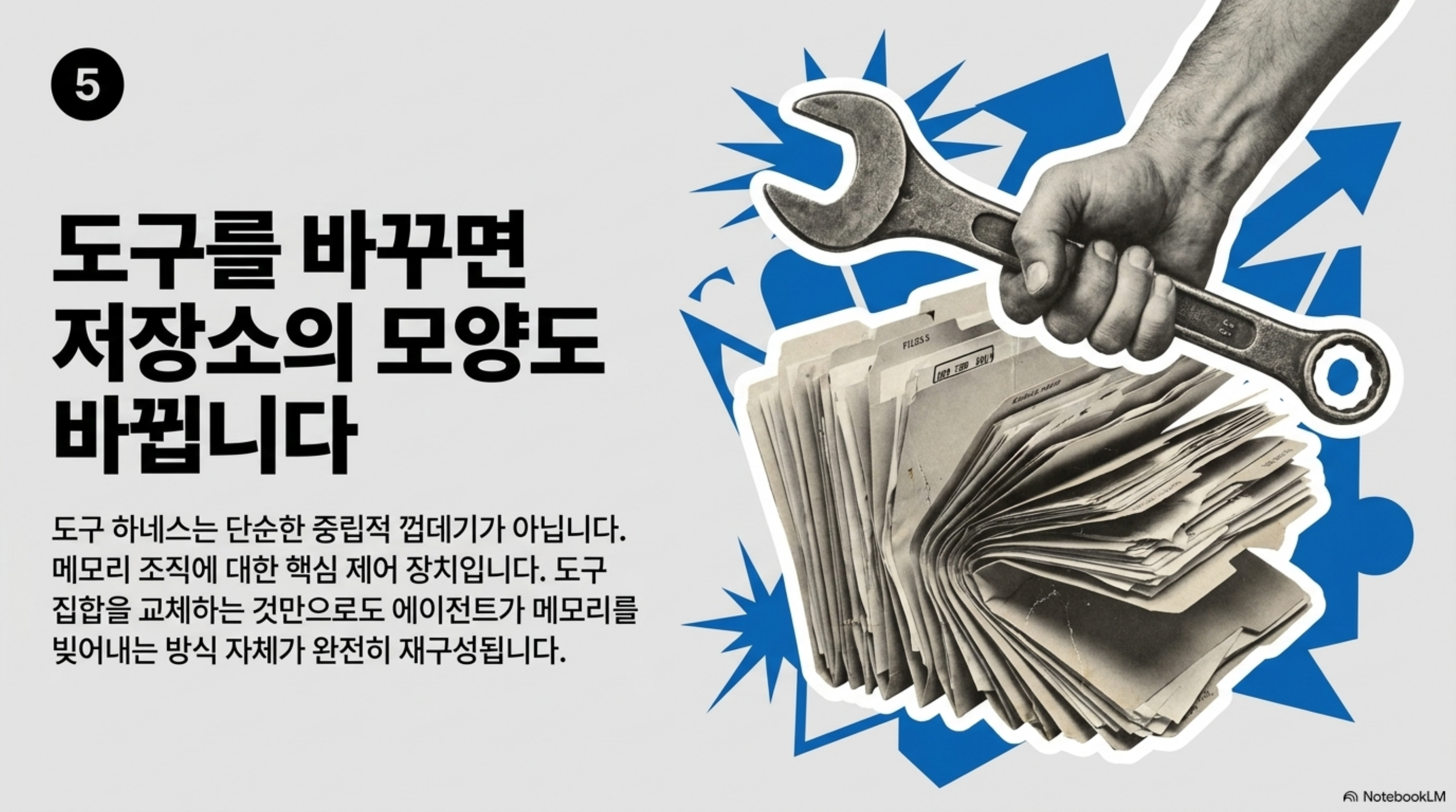 도구 하네스가 중립적 껍데기가 아니라 메모리 조직에 대한 제어 손잡이라는 점을 설명한 슬라이드