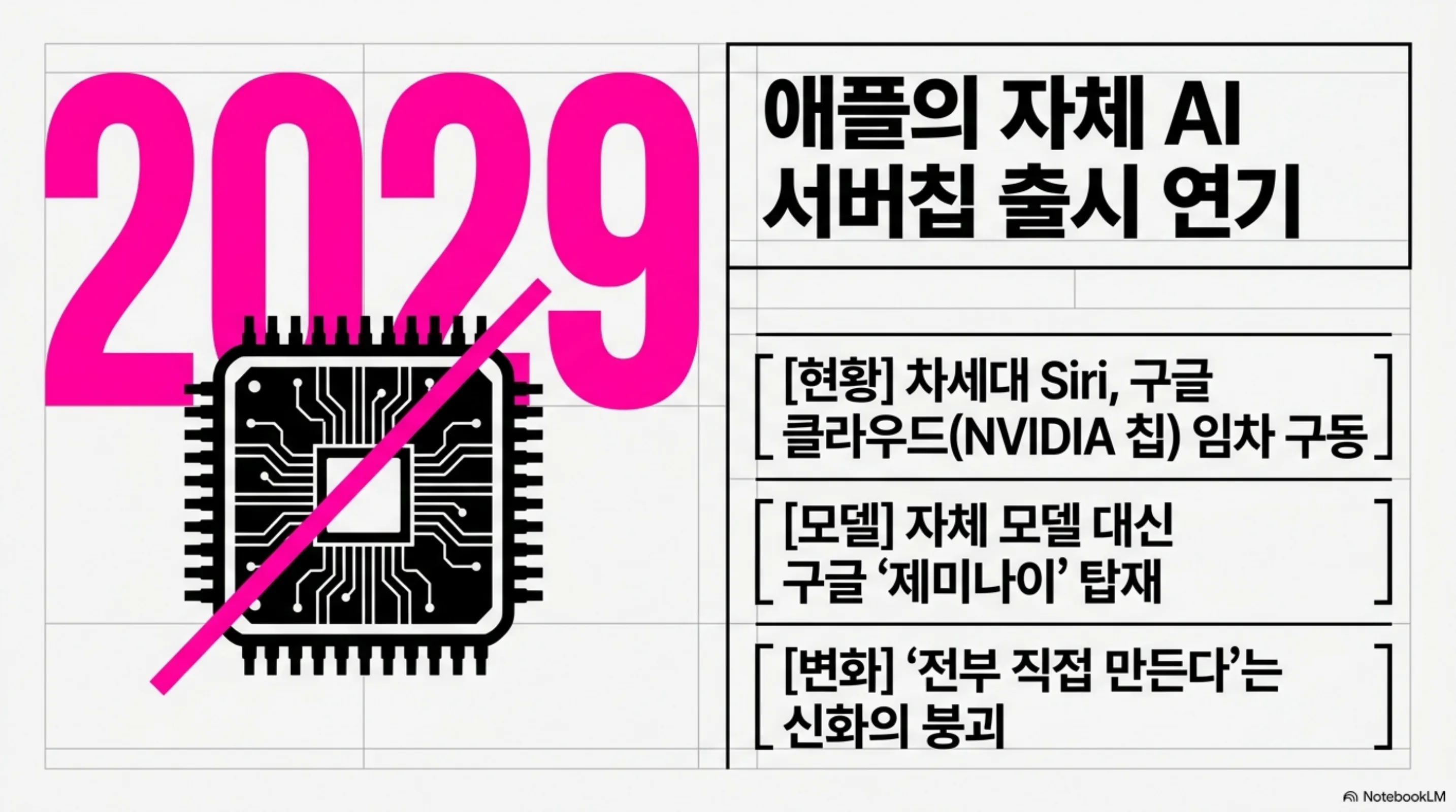 from-owning-to-governing-ai-stack 슬라이드 2