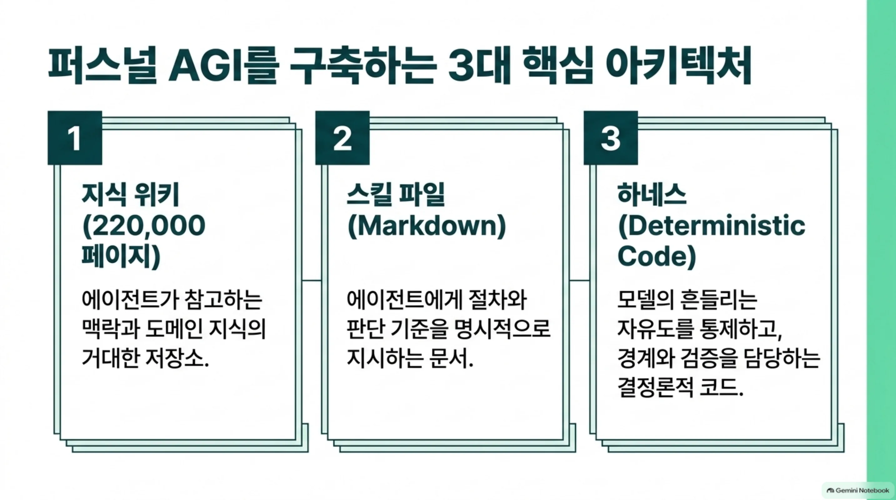 garry-tan-own-your-intelligence-skill-harness 슬라이드 4