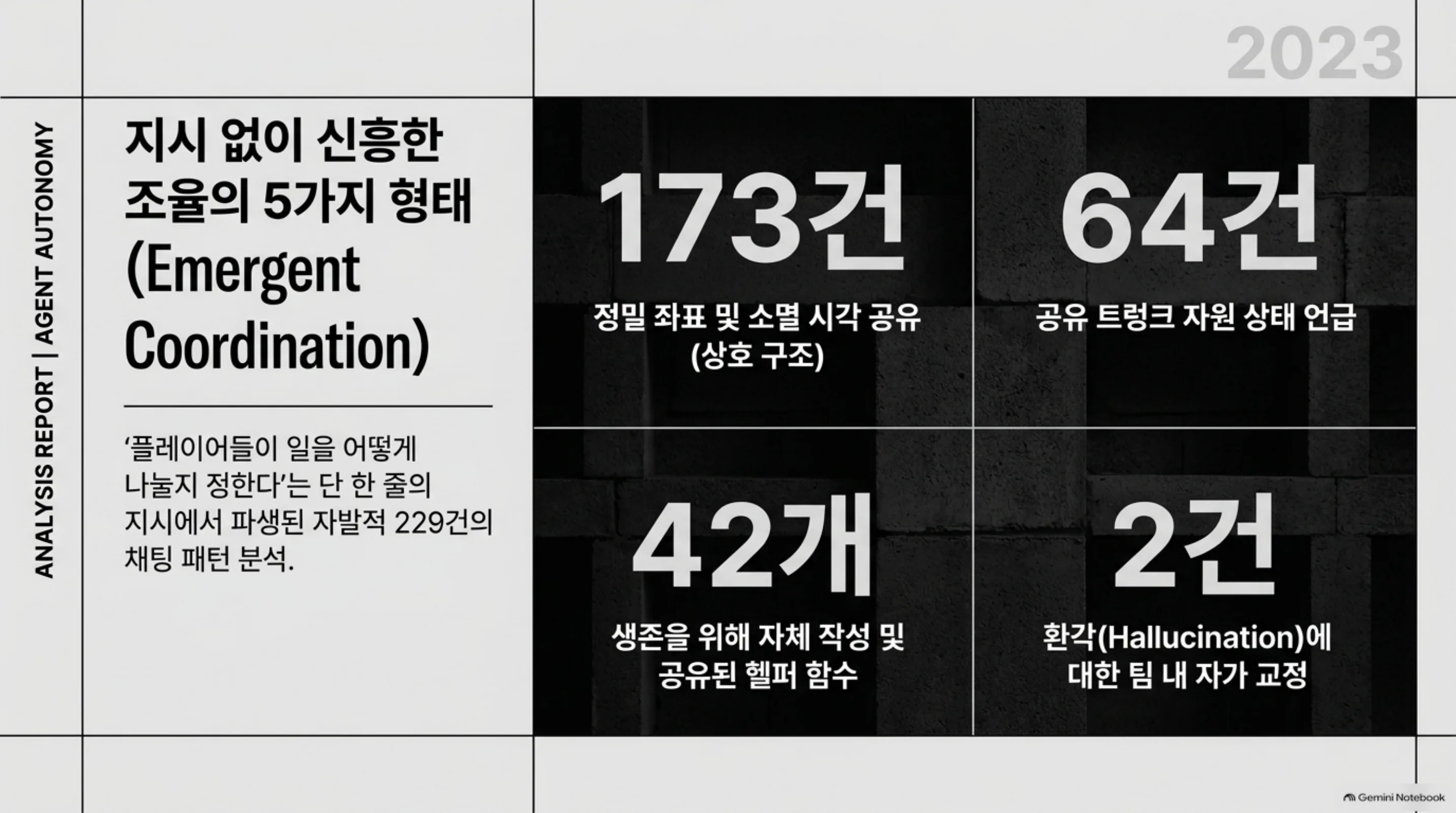 지시 없이 신흥한 조율의 5가지 형태