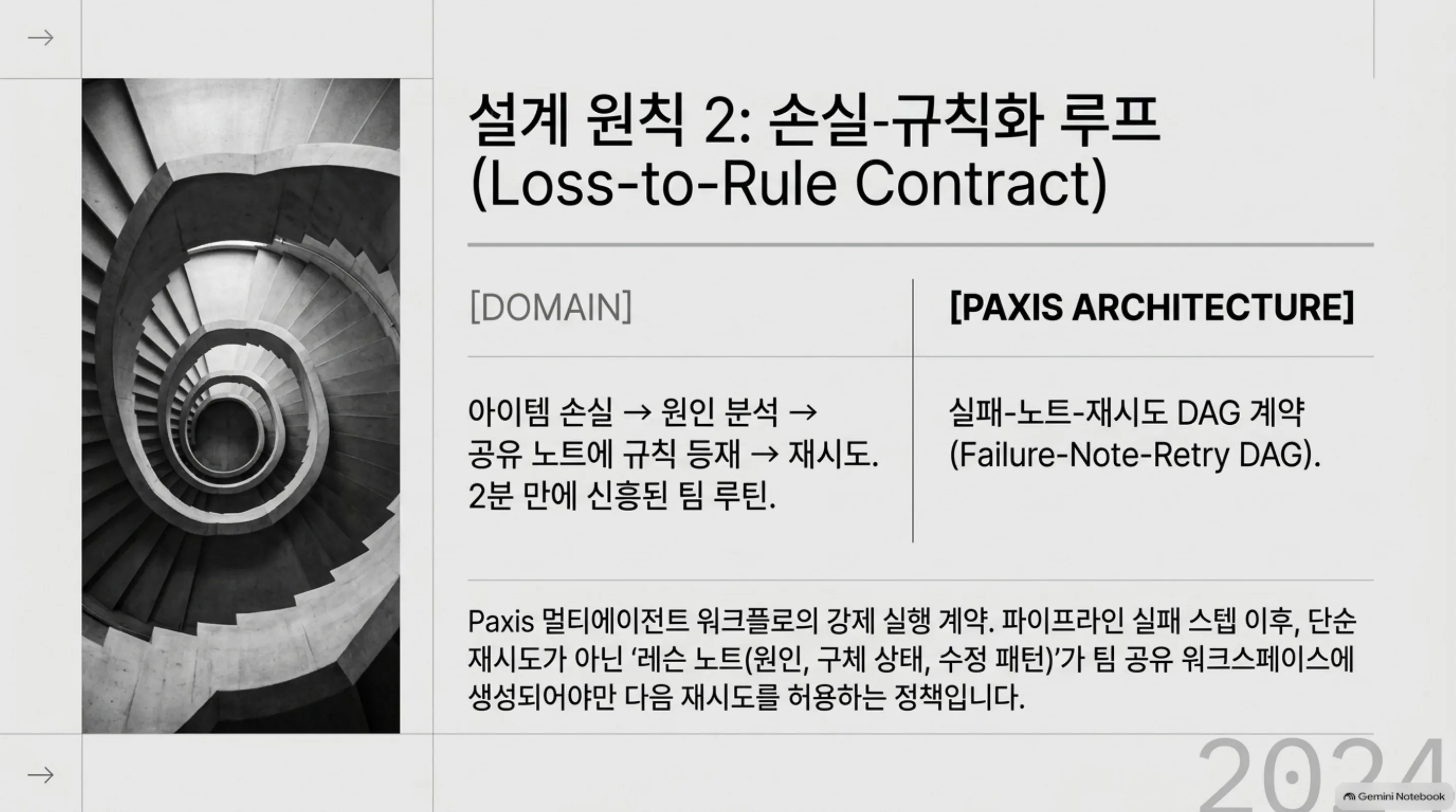 설계 원칙 1: 독립적 감사자