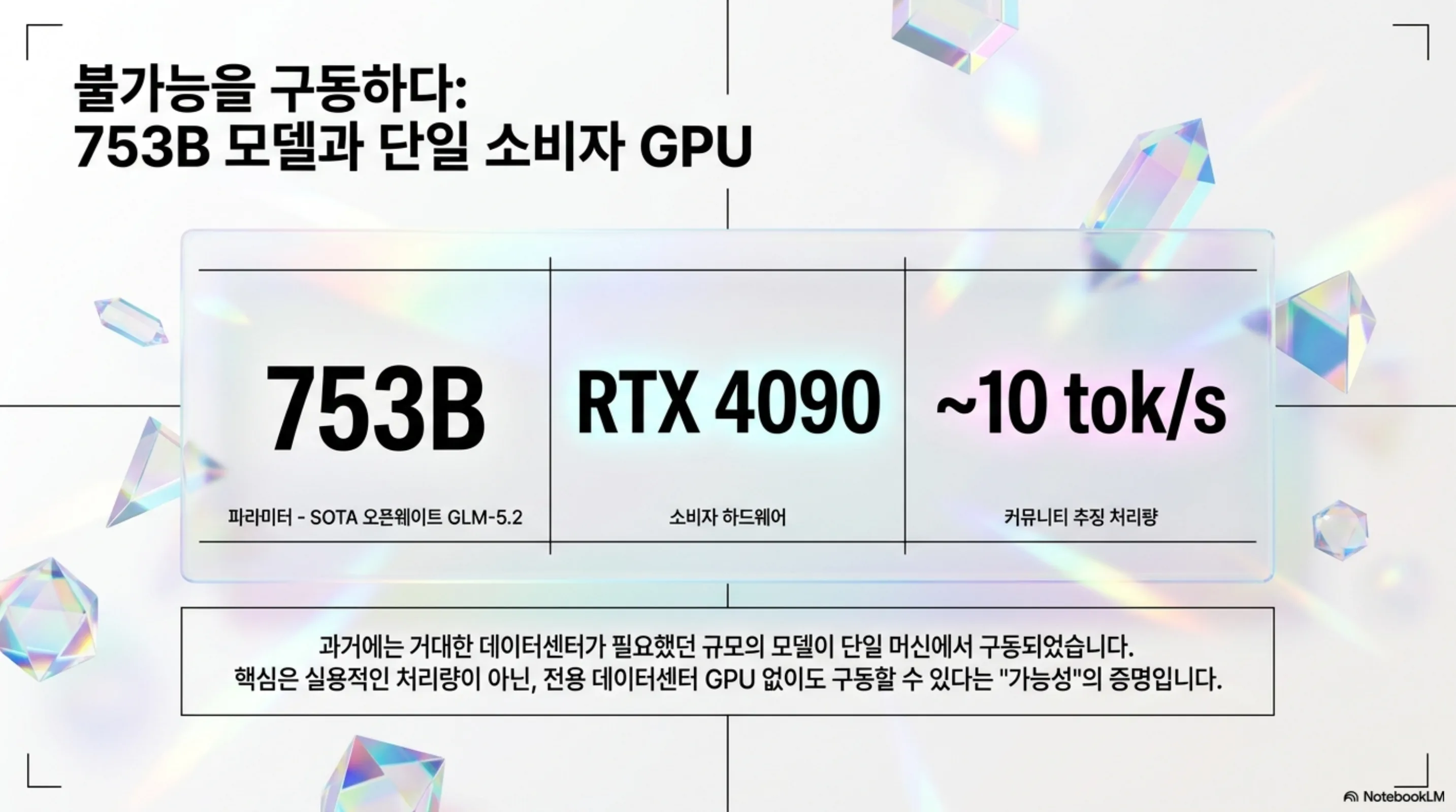 glm-5-2-rtx4090-on-premise-serving 슬라이드 2