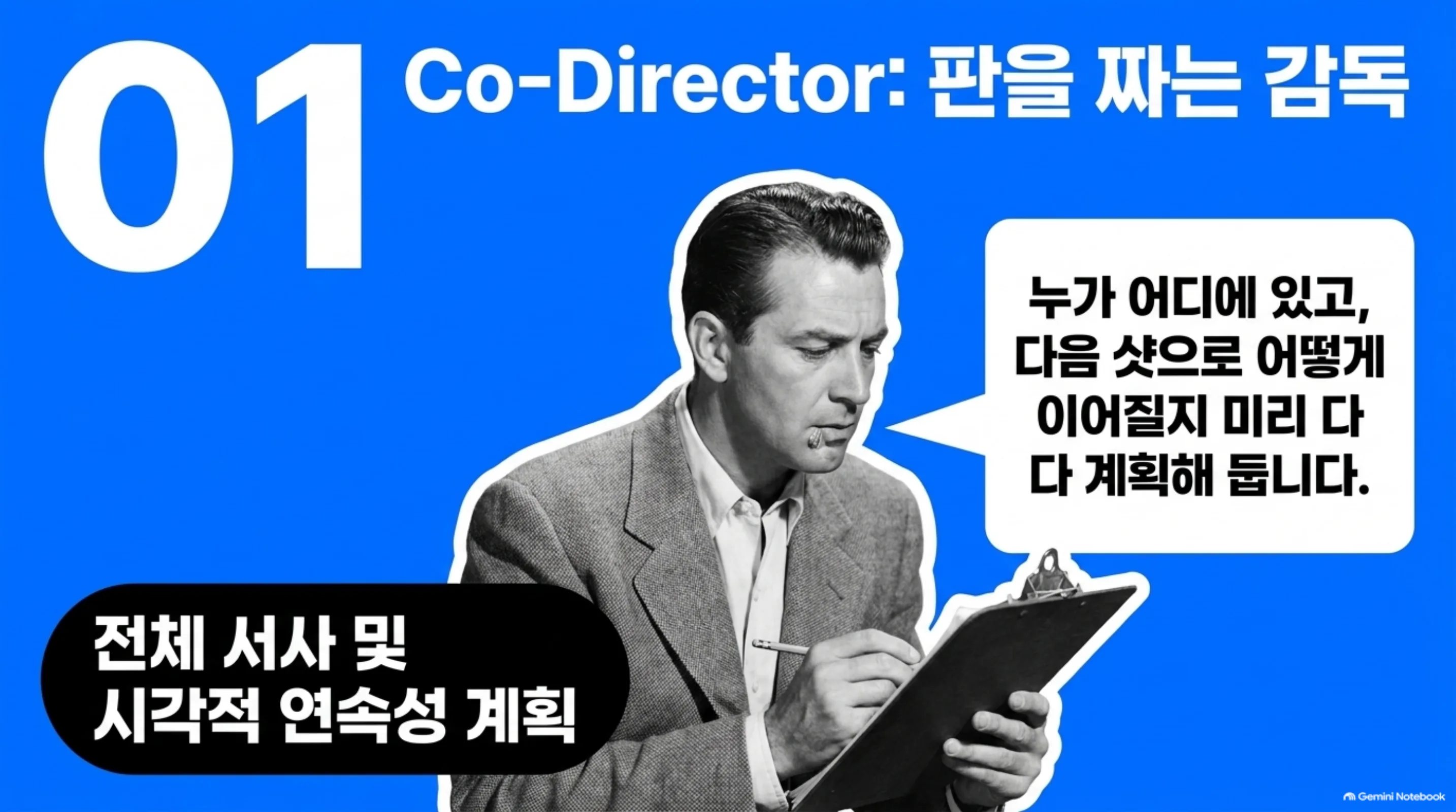 google-coherent-video-multi-agent 슬라이드: 검증이 없으면 루프는 닫히지 않는다