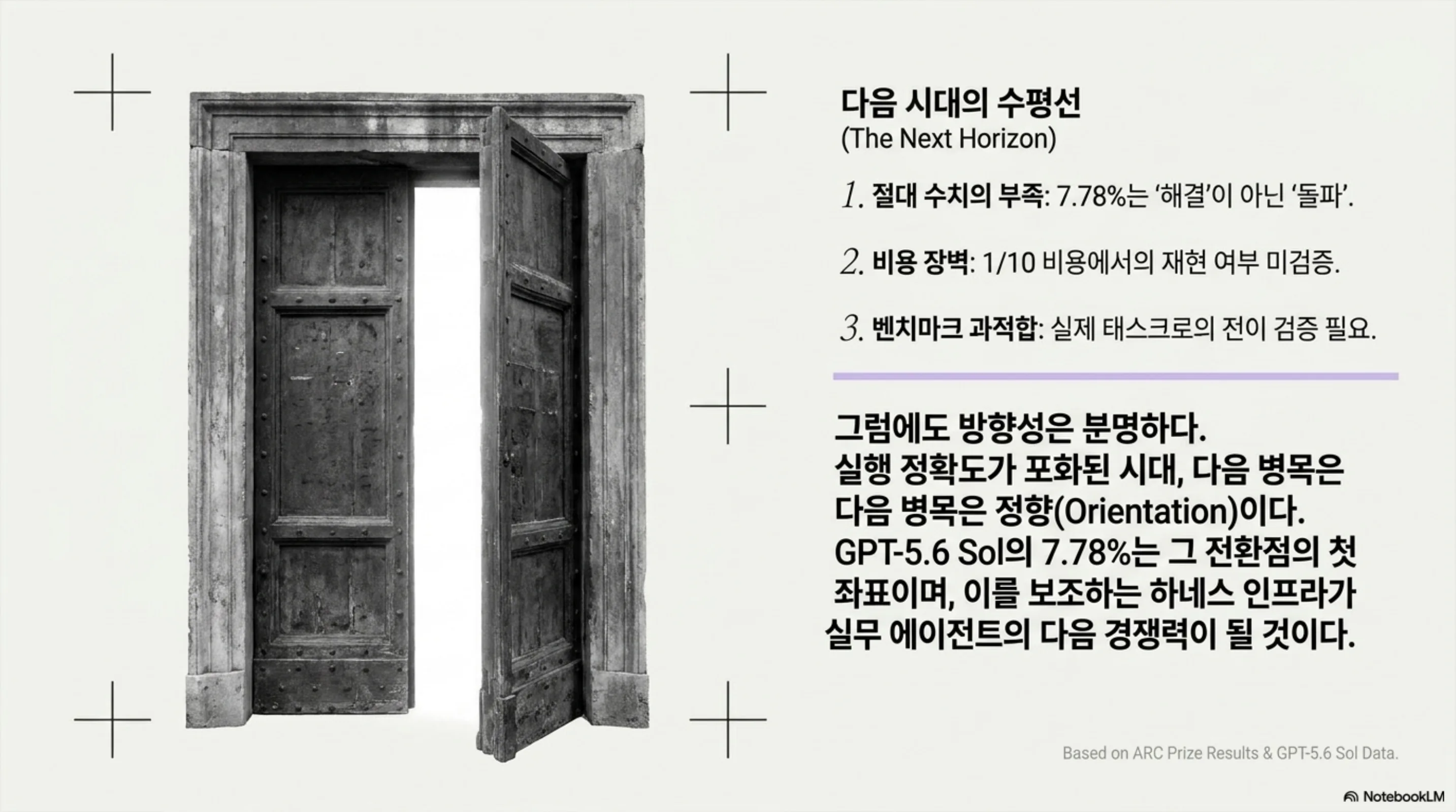절대 수치 부족·비용 장벽·벤치마크 과적합 세 가지 한계와 정향이라는 다음 병목을 정리한 도표